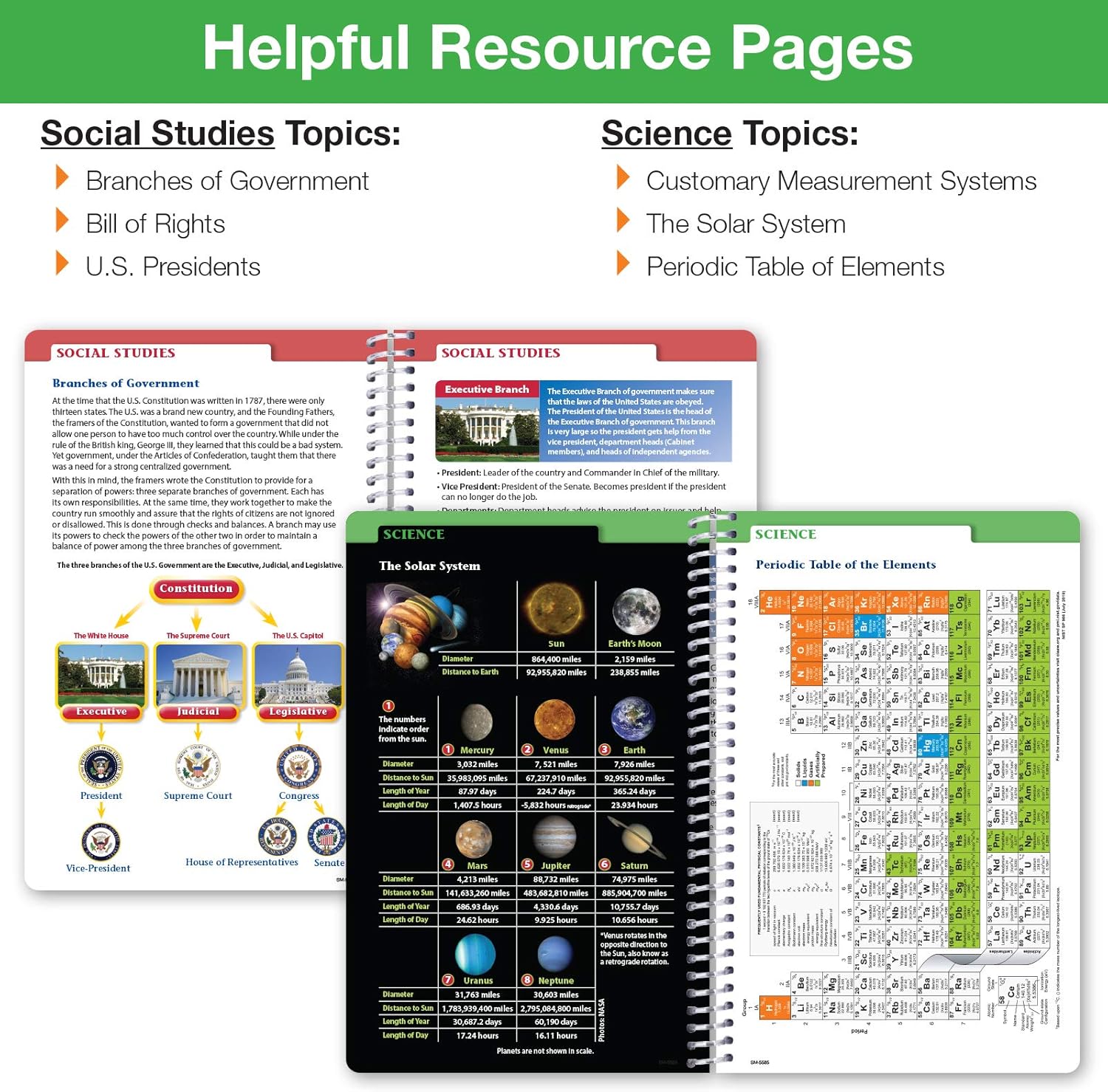 Dated Middle School or High School Student Planner for Academic Year 2021-2022 (Matrix Style - 5.5"x8.5" - Black Colors) - Includes Ruler/Bookmark and Planning Stickers : Office Products