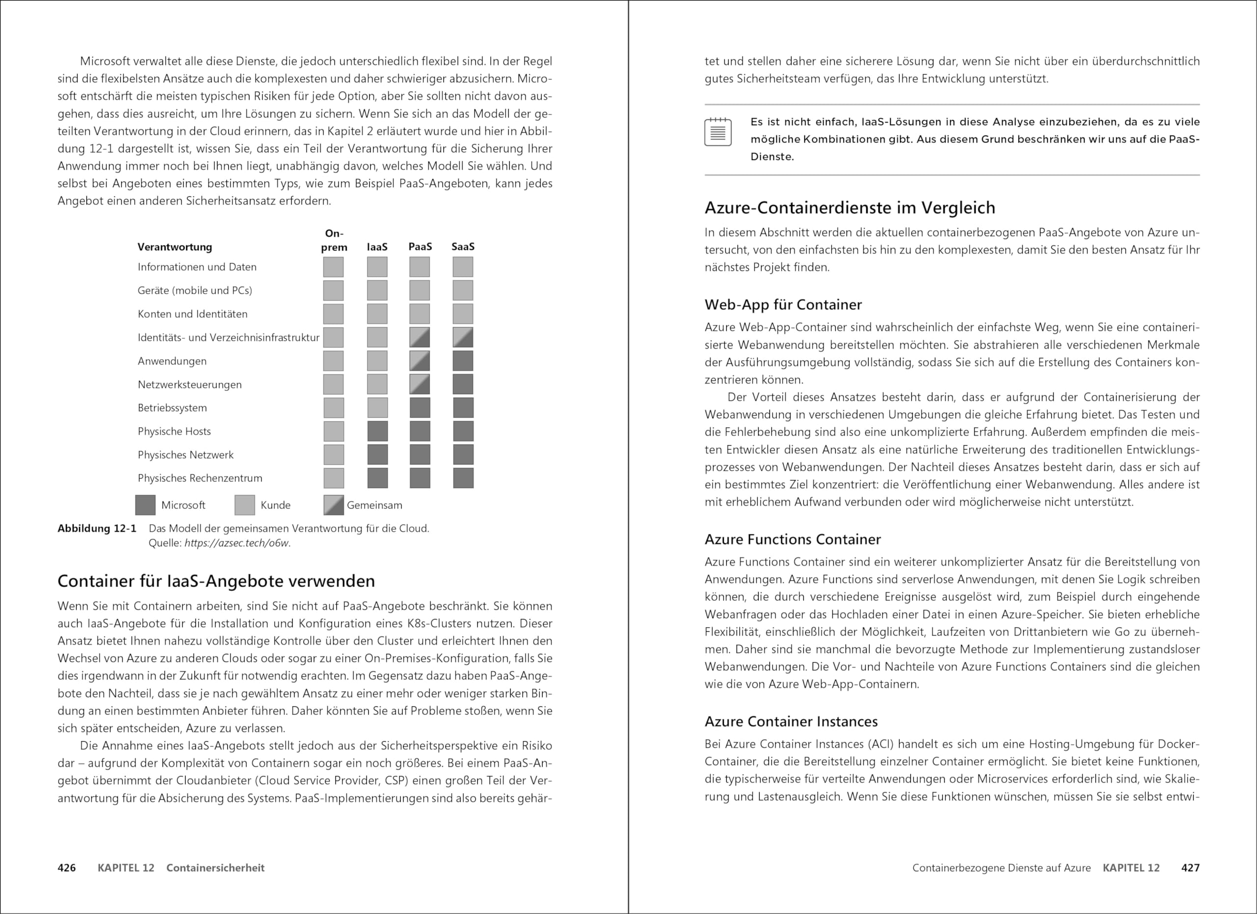 Microsoft Azure Security: Bewährte Methoden, Prozesse und Grundprinzipien für das Entwerfen und Entwickeln sicherer Anwendungen in der Cloud (Microsoft Press)