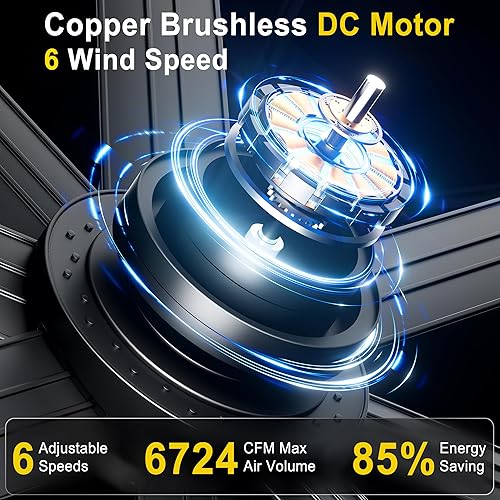 Miniatura 6 de Ohniyou Ventilador de techo de 72 pulgadas con luces, ventilador industrial grande con control remoto y aplicación, regulable, motor de CC,