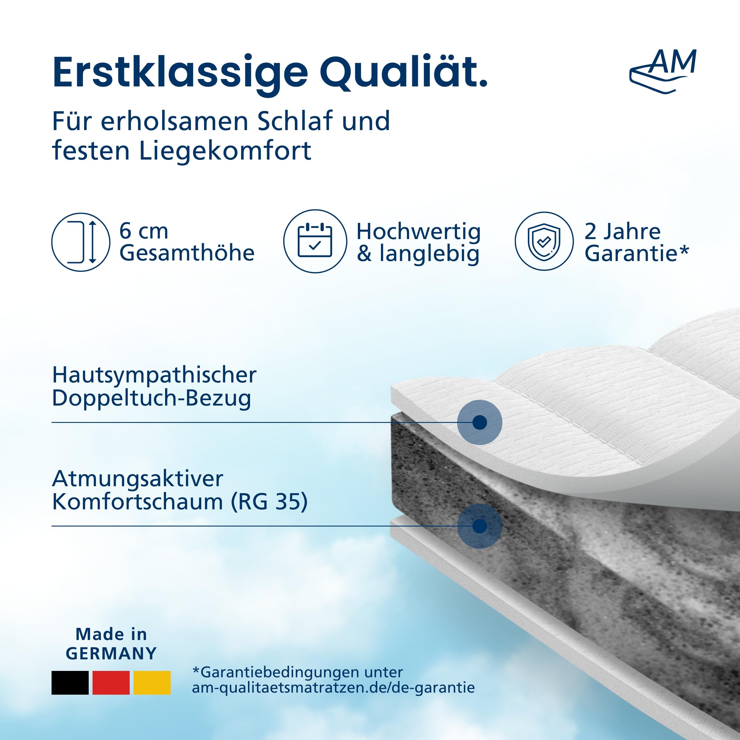 AM Qualitätsmatratzen Topper 180x210cm hart - Made in Germany - Oeko TEX zertifizierter Matratzen Topper 180x210 H4 / H3 für Boxspringbett - Feste Matratzenauflage 180x210 mit waschbarem Bezug
