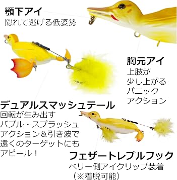 Savage Gear 3D Duck Fishing Bait, 4 1/4 oz, Wood Duckling, Realistic Contours, Colors & Movement, Durable ABS Construction, Versatile Rigging Options, Dual Smash Tails, Dual Treble Hook Configuration
