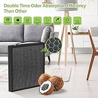 Vista 4 de Filtro de reemplazo Vital 100S compatible con el purificador de aire LEVOIT Vital 100S y Vital 100S-P, filtración 3 en 1 con HEPA verdadera de grado