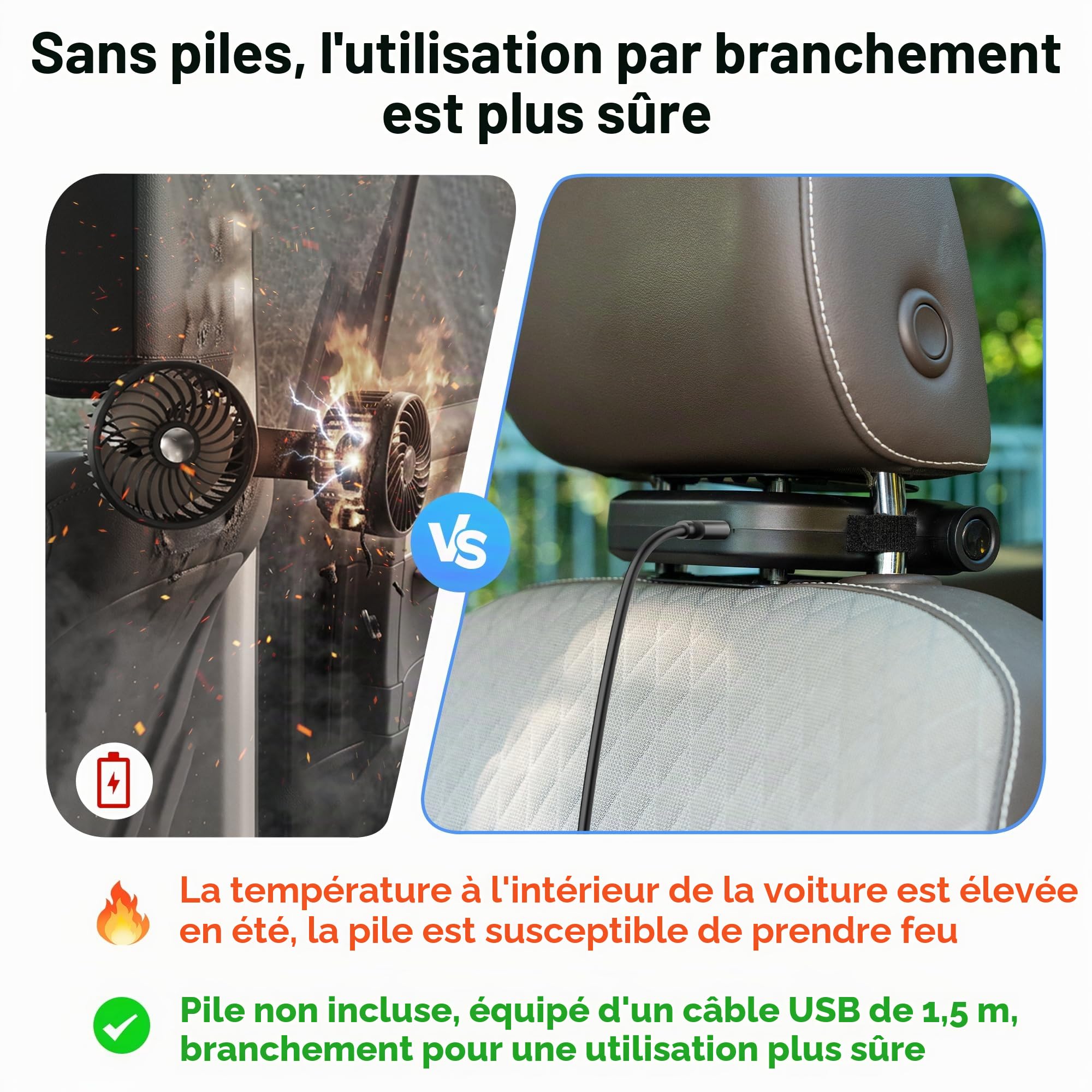 2026 Ventilateur de Tête De Siège Auto, Ventilateur de Siège Auto Invisible et Rafraîchissant, Ventilateur Arrière USB Portable Avec 3 Vitesses Réglables pour Plupart des Voitures, Jeep, Fourgonnette