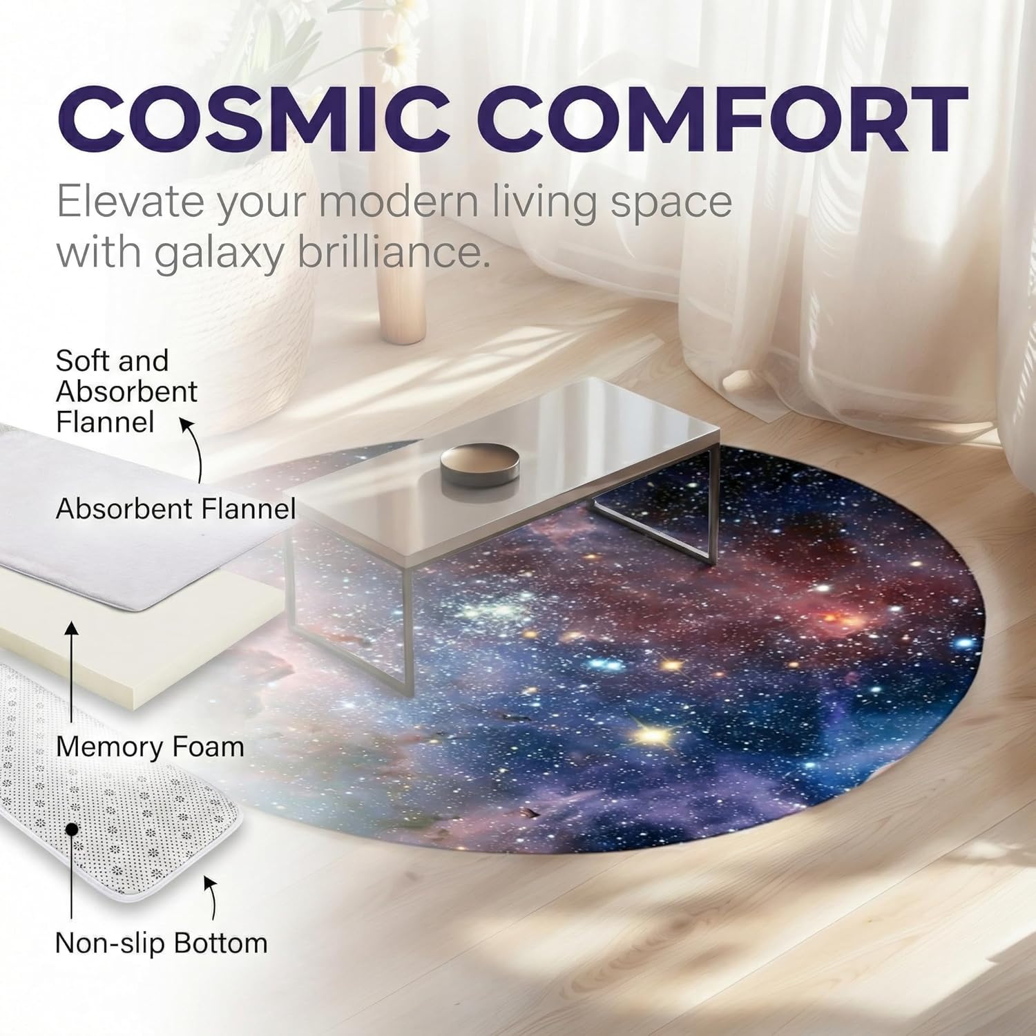 Round Rug 4ft, Outer Space Galaxy Nebula Stars Universe Starry Non Slip Washable Circle Rug for Bedroom Living Room Study Playroom Home Office Dorm, 4 Feet,Colorful