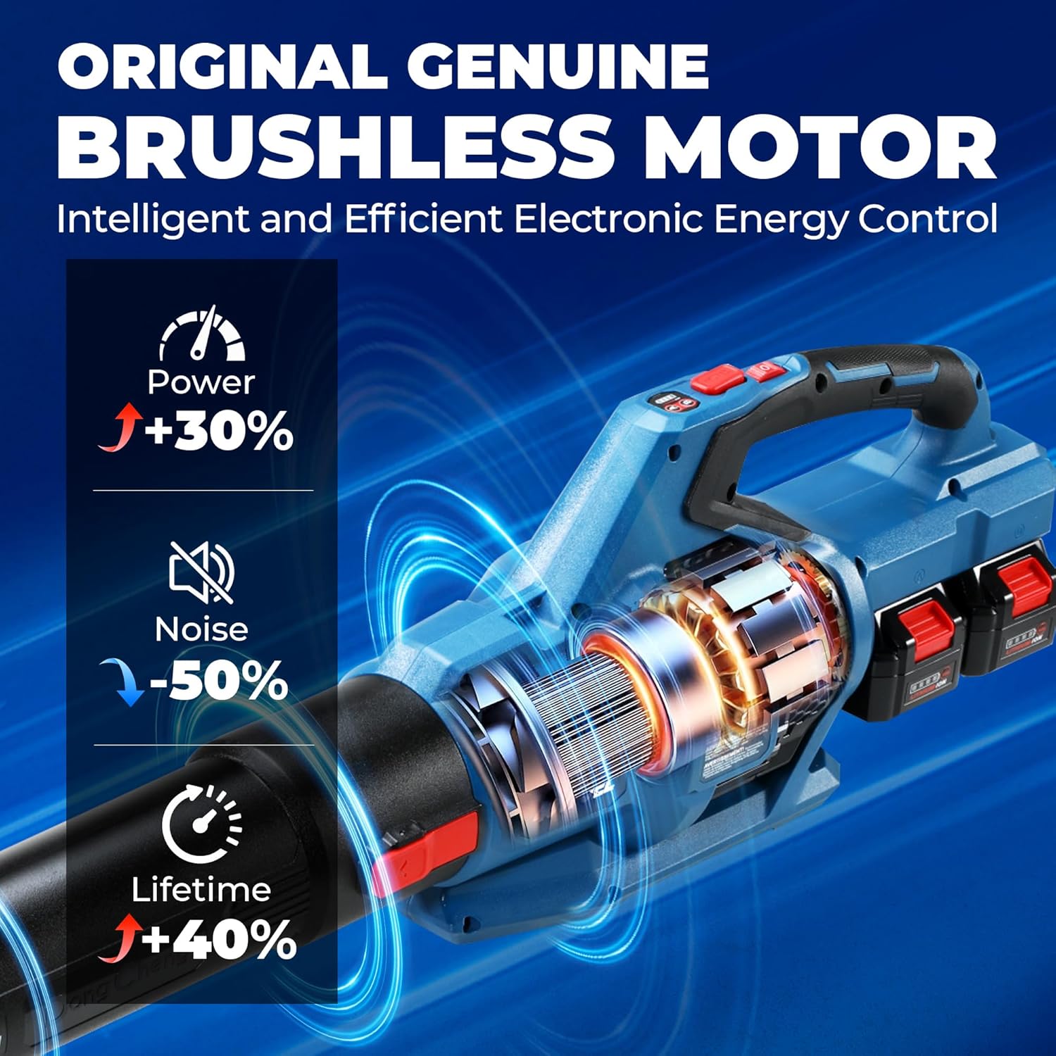 Dong Cheng Brushless Cordless Leaf Blower, 40V Battery Powered Blower with 2 * 4.0Ah Batteries & Charger, 650 CFM High-Efficiency Blower for Sidewalks, Driveways, Town Care, Blowing Leaves and Snow - Image 3