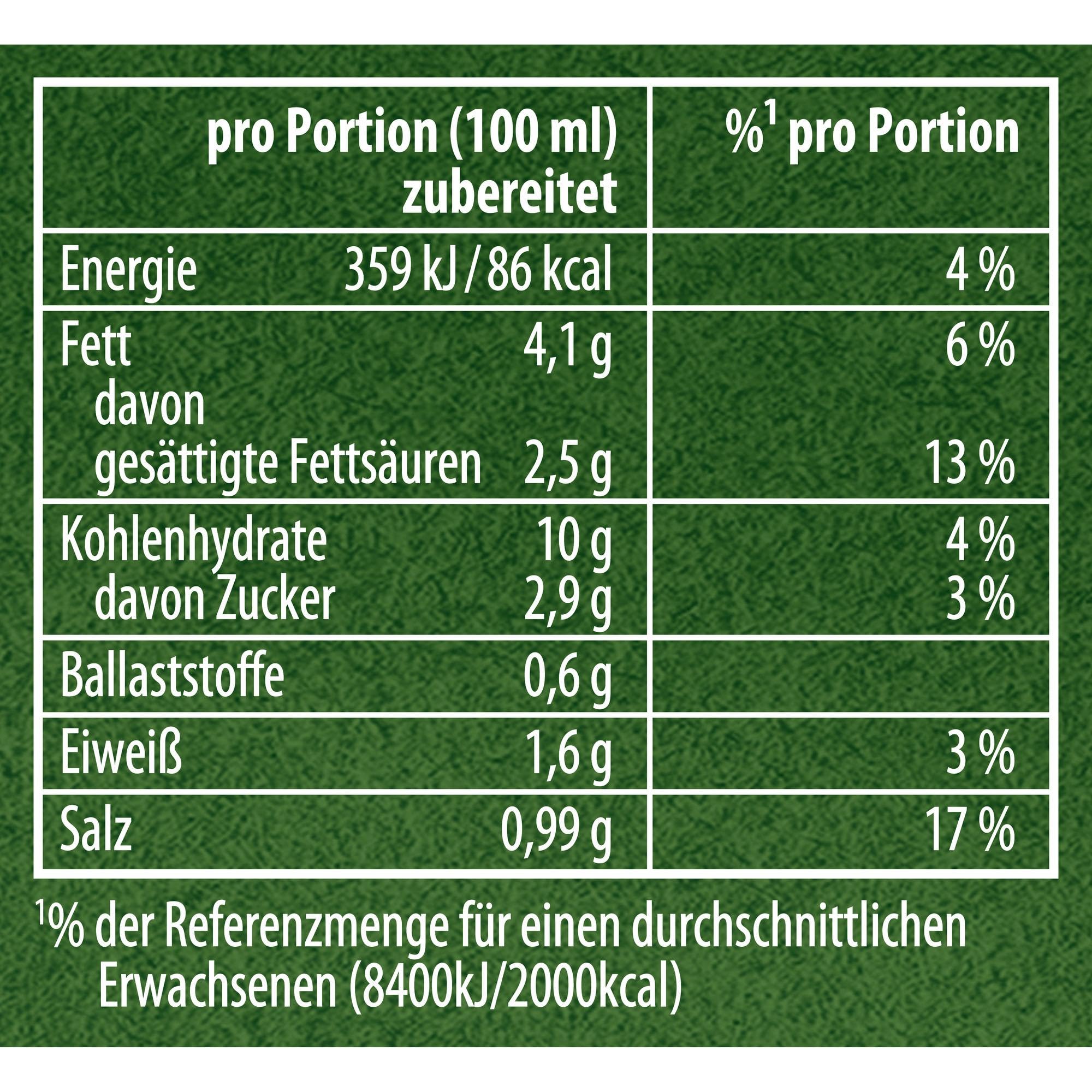 Knorr Feinschmecker Curry Sauce ohne geschmacksverstärkende Zusatzstoffe und Farbstoffe 19x 250 ml