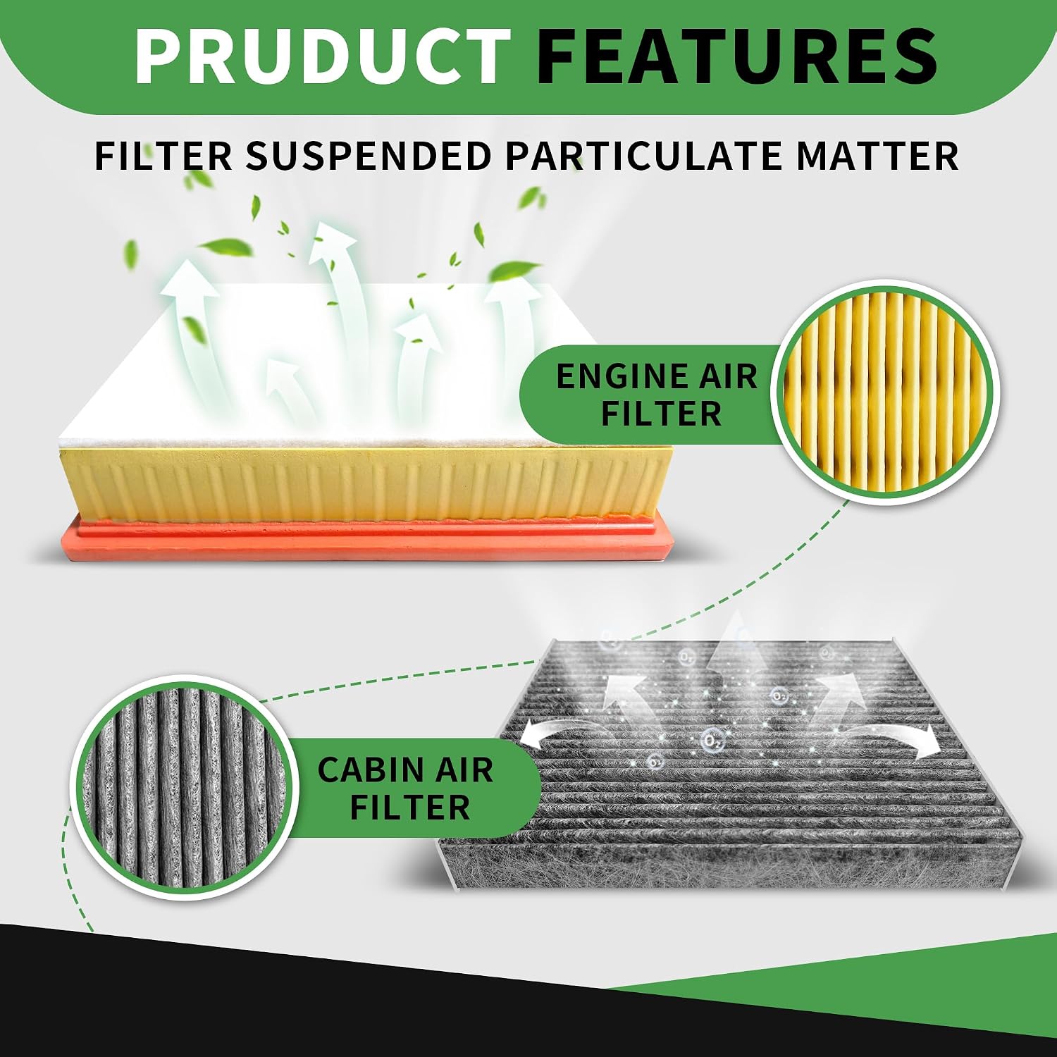 Cabin & Engine Air Filter Set Fit for Tundra 4.6L/5.7L 2014-2021, Sequoia 5.7L 2014-2022, Replaces 17801-0P100,87139-YZZ08