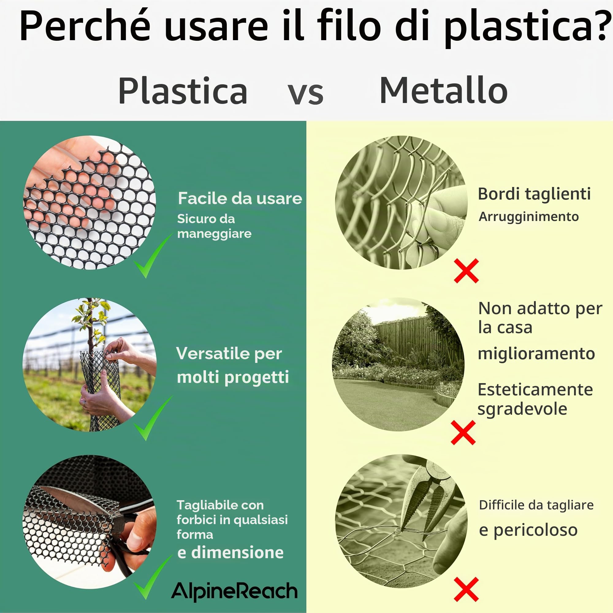 AlpineReach Rete metallica in plastica da 0,4 m x 9 m, rotolo di recinzione con fascette, ideale per pollame, cani, barriera per conigli e giardinaggio, rete resistente per polli, versatile e rigida