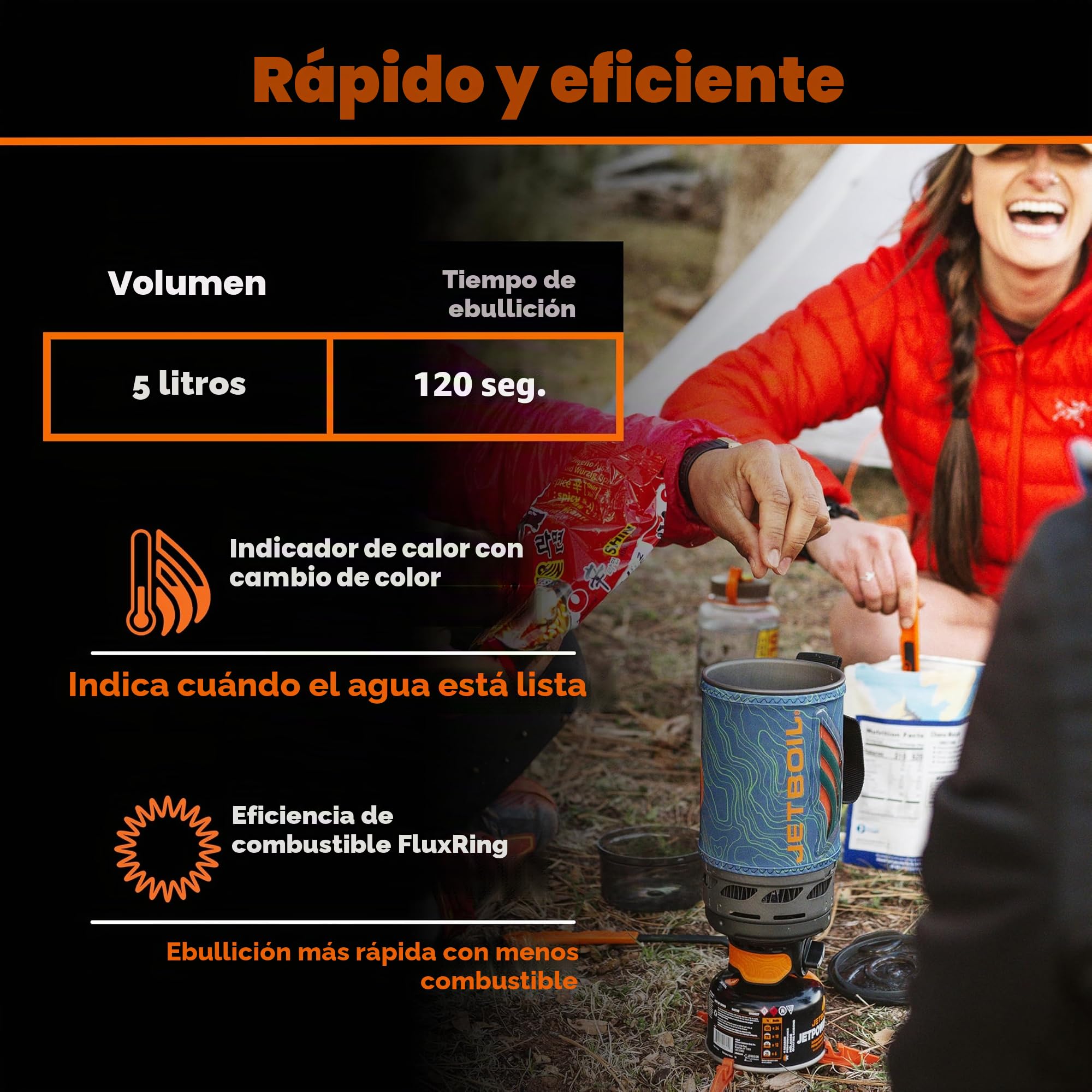 Jetboil Flash - Estufa portátil de ebullición rápida de 1.0L para acampar y mochileros con encendido automático de 1 paso, nuevo para 2025, quemador de propano/isobutano con taza de cocina, topo