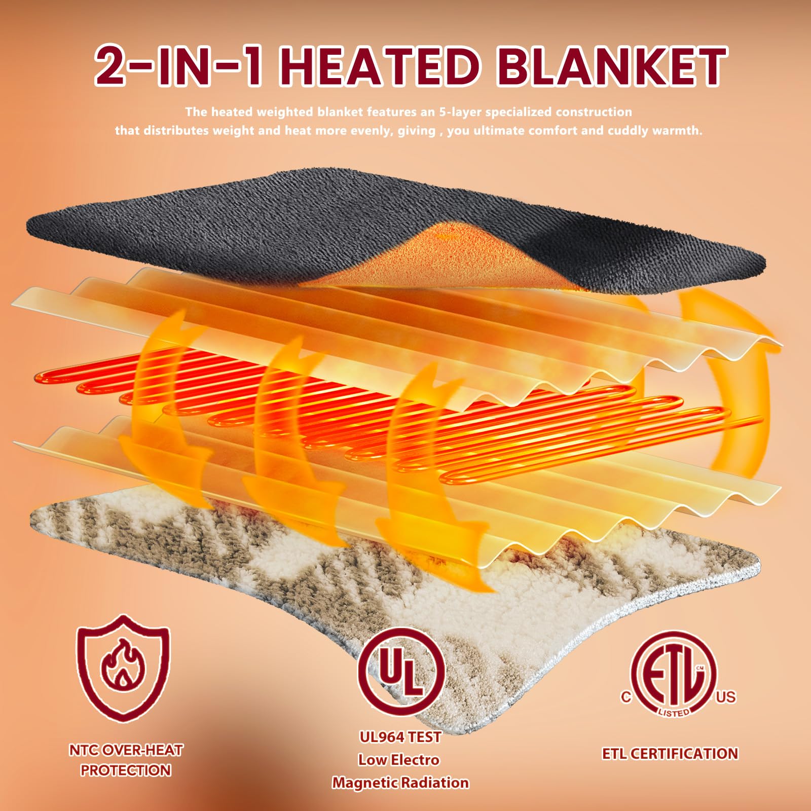 Heated Electric Blanket Full Size - 72"x84" Flannel Heating Blanket with 10 Heating Levels & 5 Time Settings Over-Heat Protection, Winter Warmer for Adults with ETL Certification（Grey）