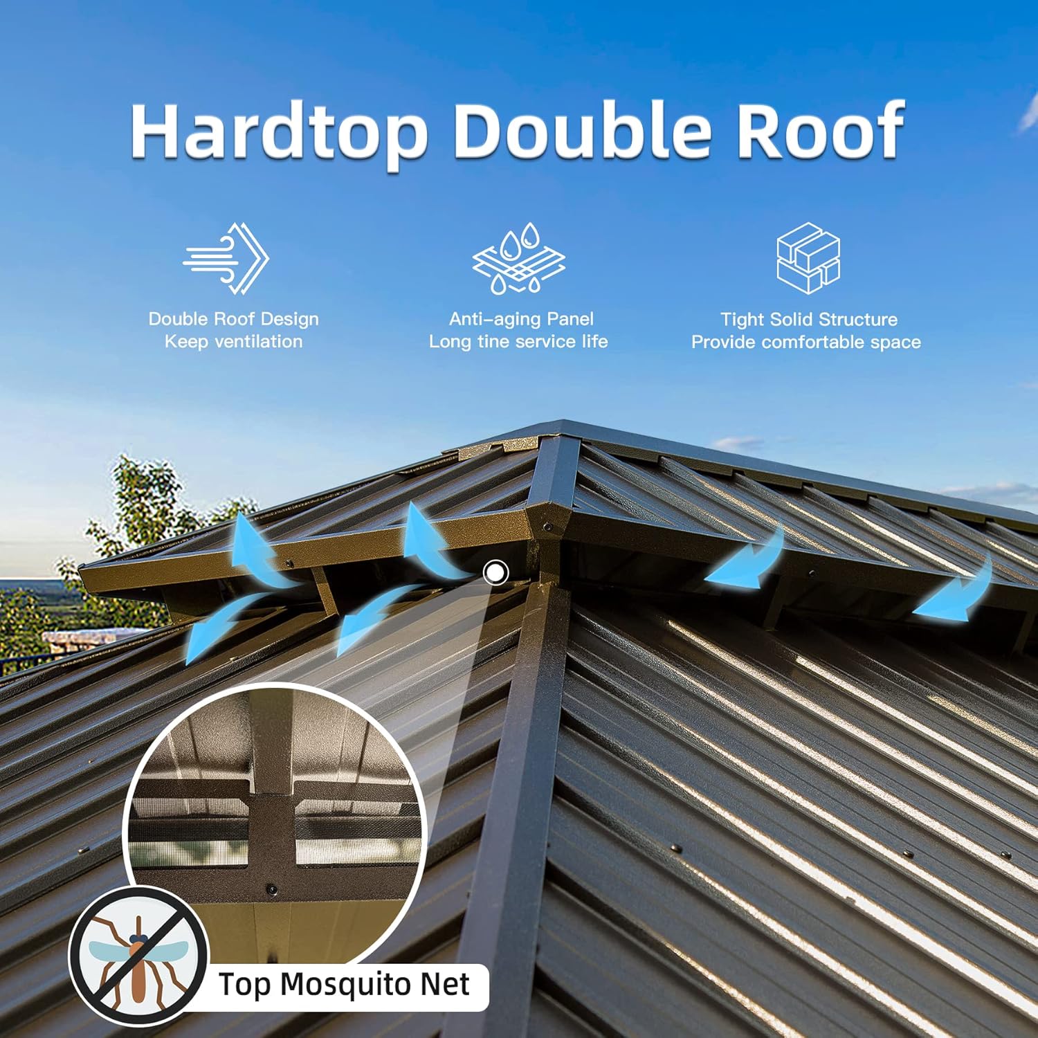Close-up of the gazebo's hardtop double roof design with arrows indicating ventilation and mosquito net detail.