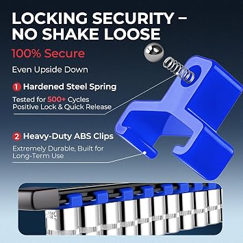 Reniteco 3-Piece Socket Organizer - 3/8-Inch Drive x 45 Clips, Heavy Duty ABS Socket Holder with Removable End Caps, Premium Socket Rail for Tool Box Drawer