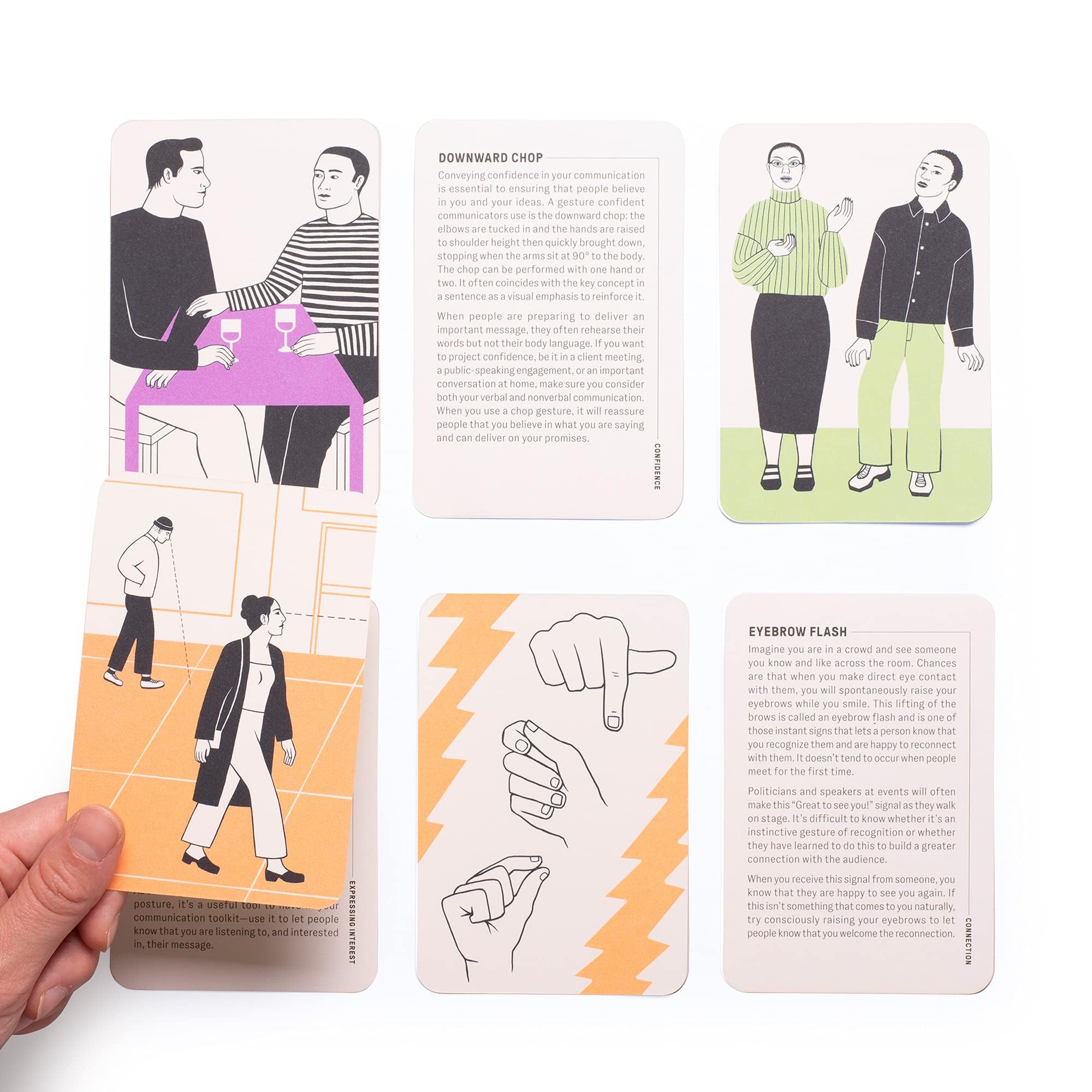 Amazon.com: Laurence King Body Language Decoder: 50 Cards to