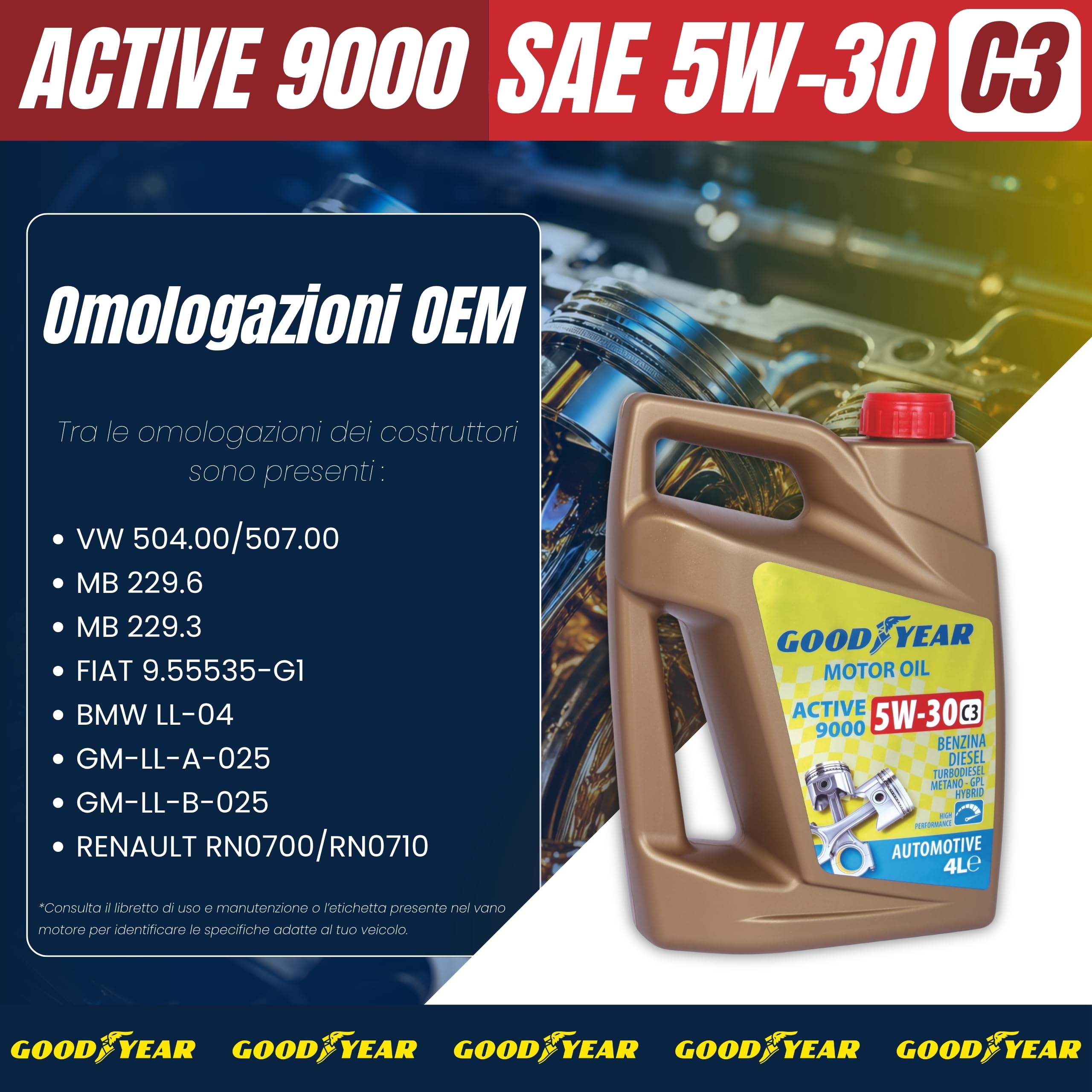 Goodyear Olio Motore 5W-30 C3 Benzina, Diesel e Hybrid, 4 Stagioni Active 9000, 100% Sintetico Fuel Economy, Massima Protezione FAP, DPF e Dexos2, Barriera Anti-Attrito, 4L