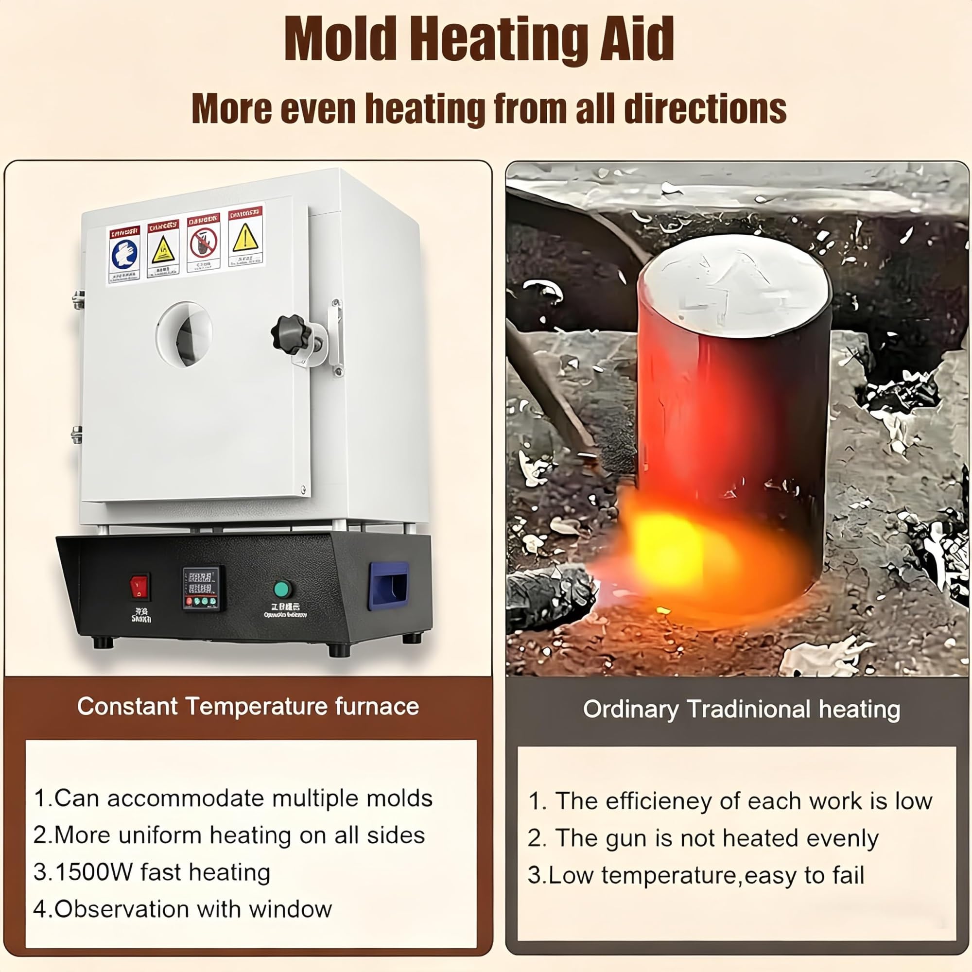 Forno Per Ceramica Professionale 1500W, Temperatura Regolabile 1150°C, Riscaldamento Tri-Zona, Finestra Di Osservazione, Sensore Integrato, Schermo LCD, Raffreddamento Ad Aria, Per Forno Ceramica