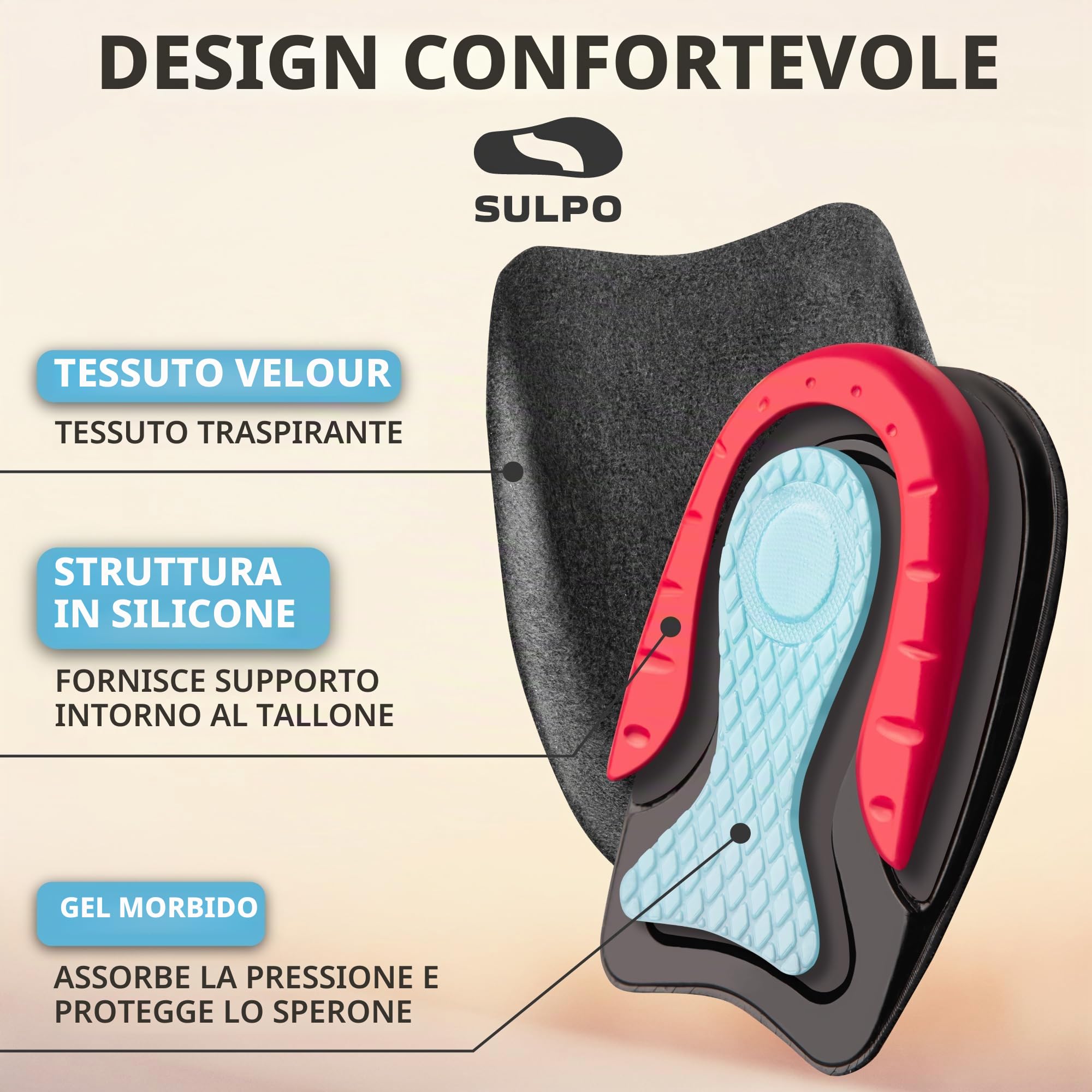 SULPO Talloniera in gel per tallonite e fascite plantare- solette tallone traspiranti e antiscivolo, plantari per sperone calcaneare, uomo e donna 40-46, 1 paio