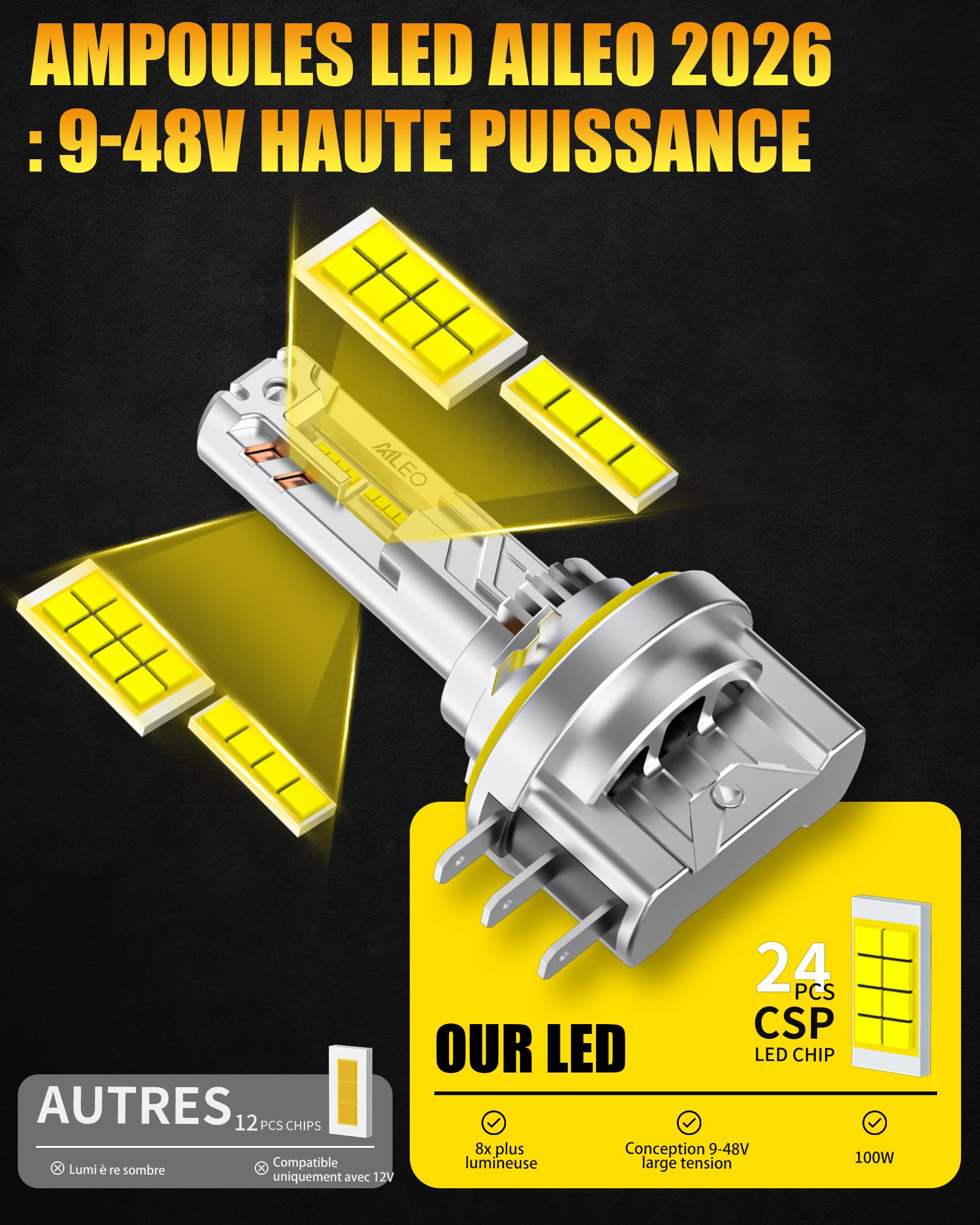 Ampoules LED H15 6500K Blanc Froid 24000LM 100W, Feux de Route et Feux Diurnes, Plug & Play 9–48V, Remplacement Ampoule H15 pour Voiture, Phare à LED Auto, Lot de 2