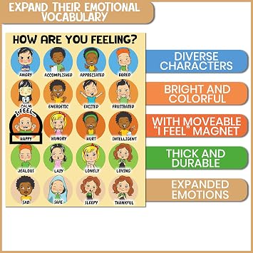 L Learning Toy Boxes Magnetic Feelings And Emotions Chart For Kids How I Am Feeling Emotion Magnets Feeling Poster Daily Mood Behavior Chart - Emotions Posters for Home and Calming Corner Classroom