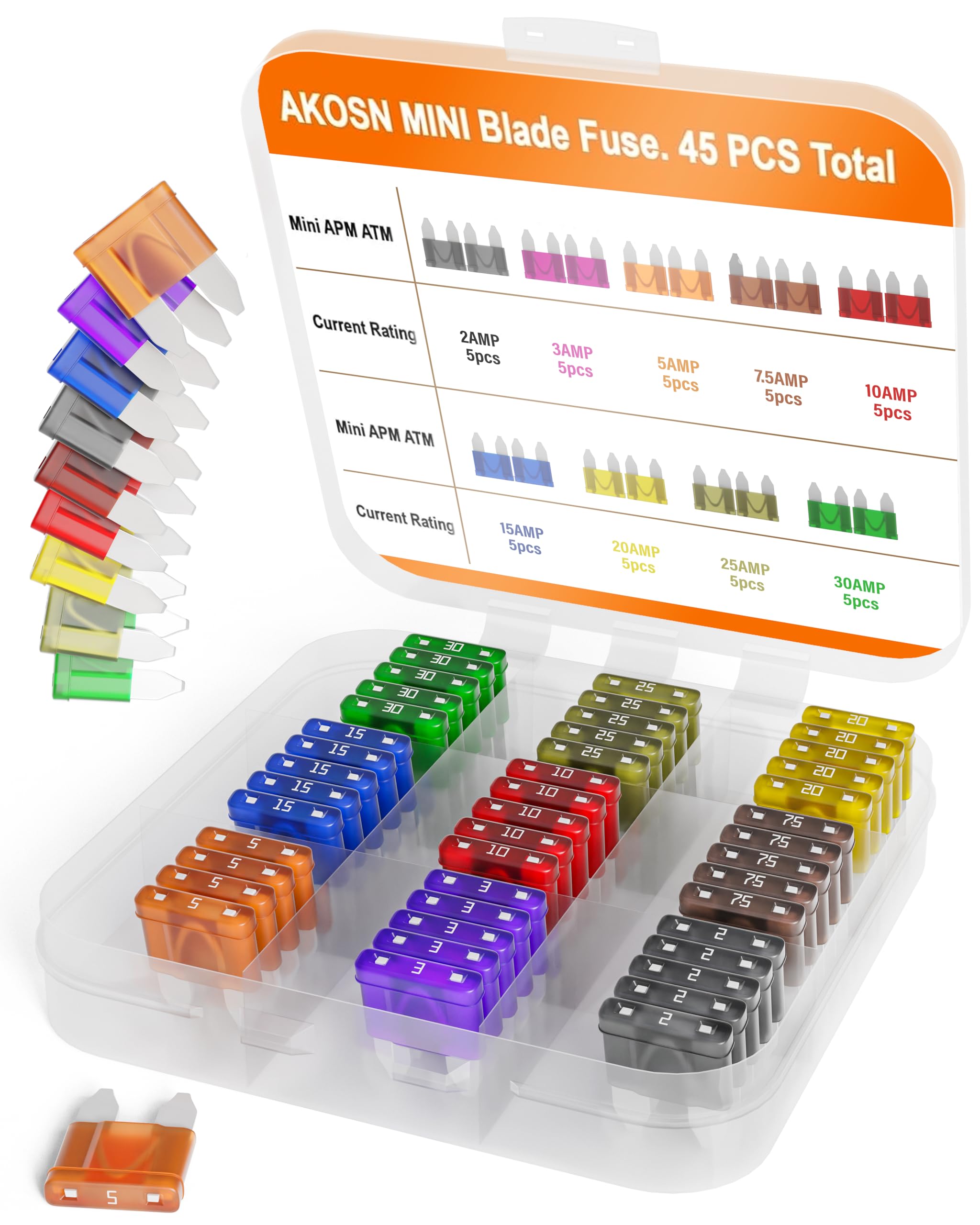 Mini (Dual Blade) / APM, ATM/Car Fuse Assortment Kit, 45 Pieces, Automotive Blade Fuse, 9 Current Ratings - 2A/ 3A/ 5A/ 7.5A/ 10A/ 15A/ 20A/ 25A/ 30