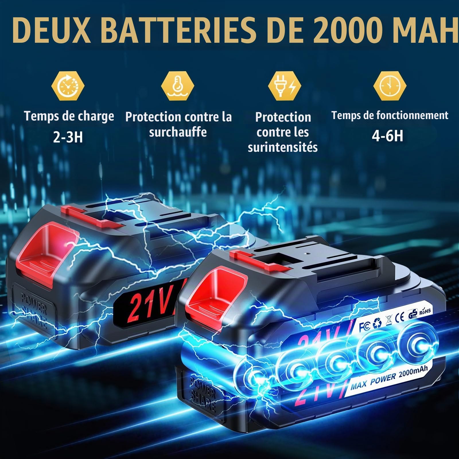 Marketo Sécateur électrique avec perche 2 M(6.56ft), Portée Totale 4 M, avec 800 w Moteur sans balais & Écran,45 MM Secateur electrique sans fil avec 2 x 2.0Ah Batteries pour les branches et le jardin