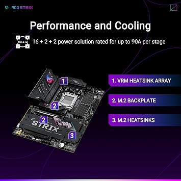 ASUS ROG STRIX B850-E GAMING WIFI AMD B850 AM5 DDR5 8000 DP HDMI Type-C 5x M2 USB3.2 Gen 2x2 WiFi 7 + BT AURA RGB 5Gbit LAN ATX 3xGen5 M.2, ASUS Q-Design, Ready for Advanced AI PC | AMD B850, E-ATX, DDR5 bellek, PCIe 5.0, WiFi 7, 2X PCIe 4.0 M.2, Aura Sync