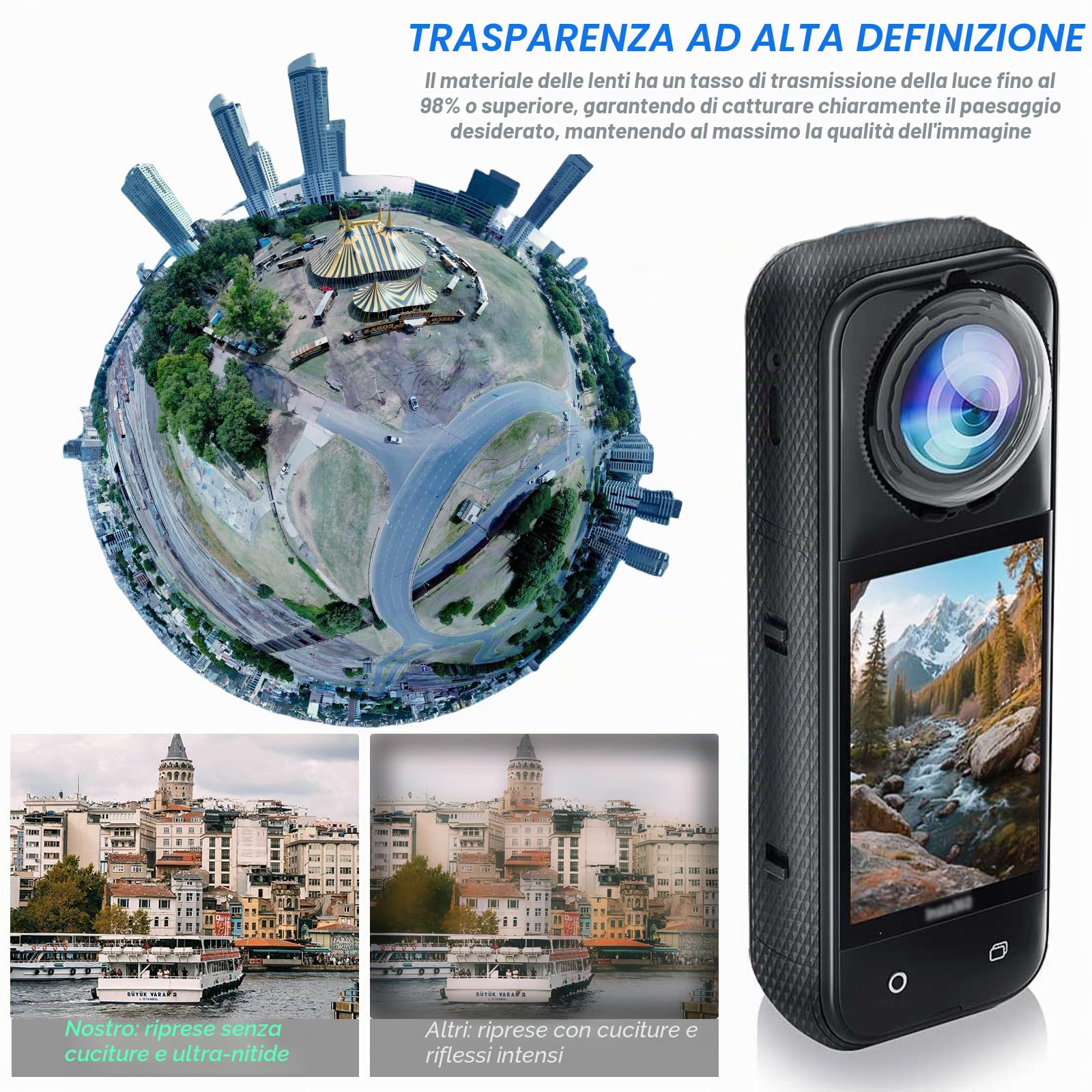 Insta 360 X5 Premium - Protezione per lenti in vetro temperato per accessori Insta360 X5 (vetro ottico)