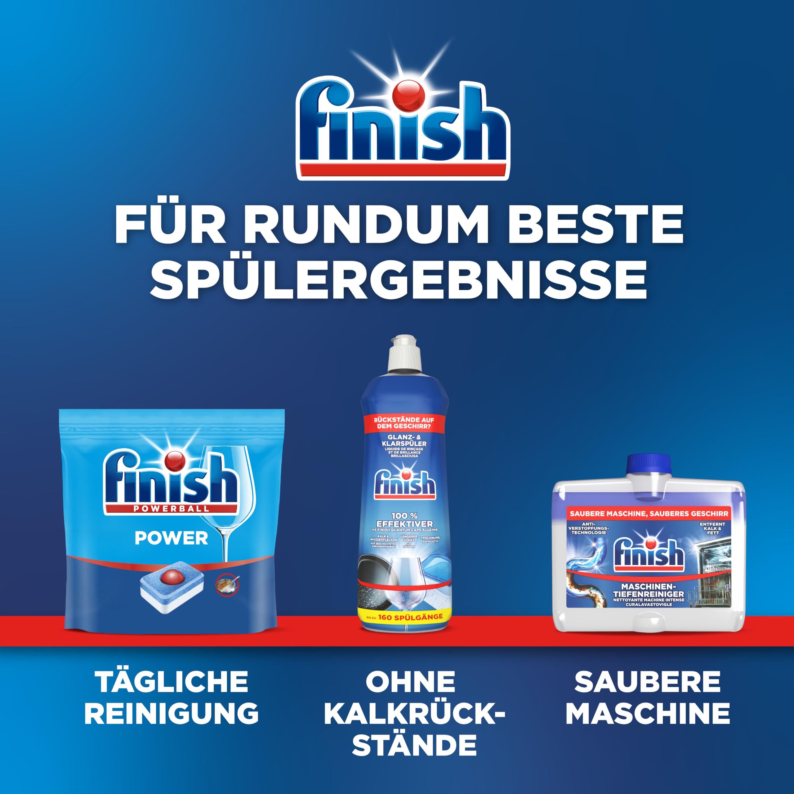 Finish Power Fresh Spülmaschinentabs, 132 Tabs