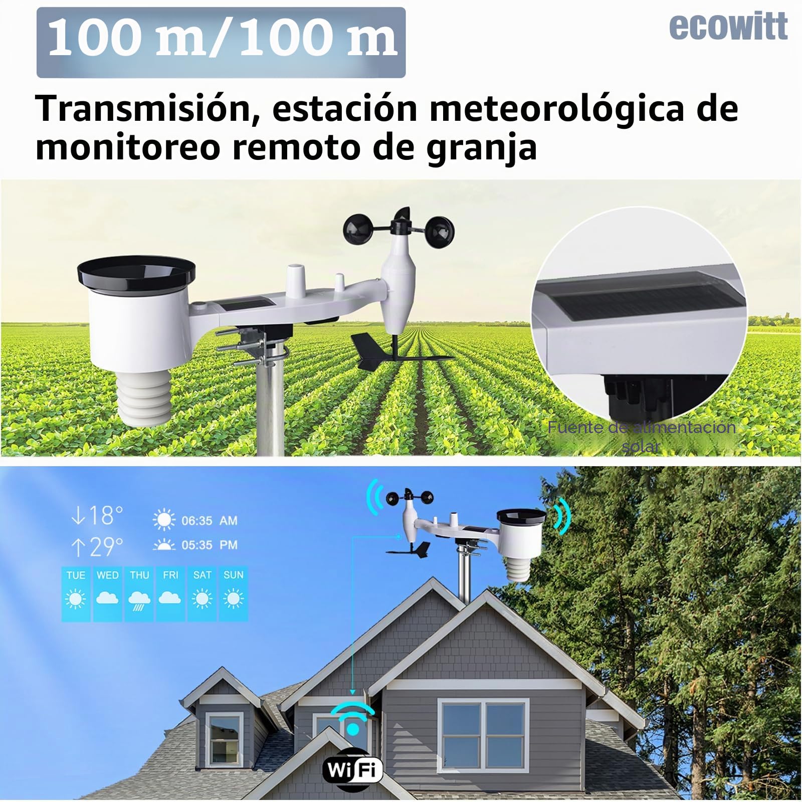 Ecowitt Estación meteorológica inalámbrica Wi-Fi - Pronóstico meteorológico digital con pantalla TFT de 7 pulgadas, indicador de lluvia, anemómetro, pasarela para ecosistema Ecowitt, HP2551