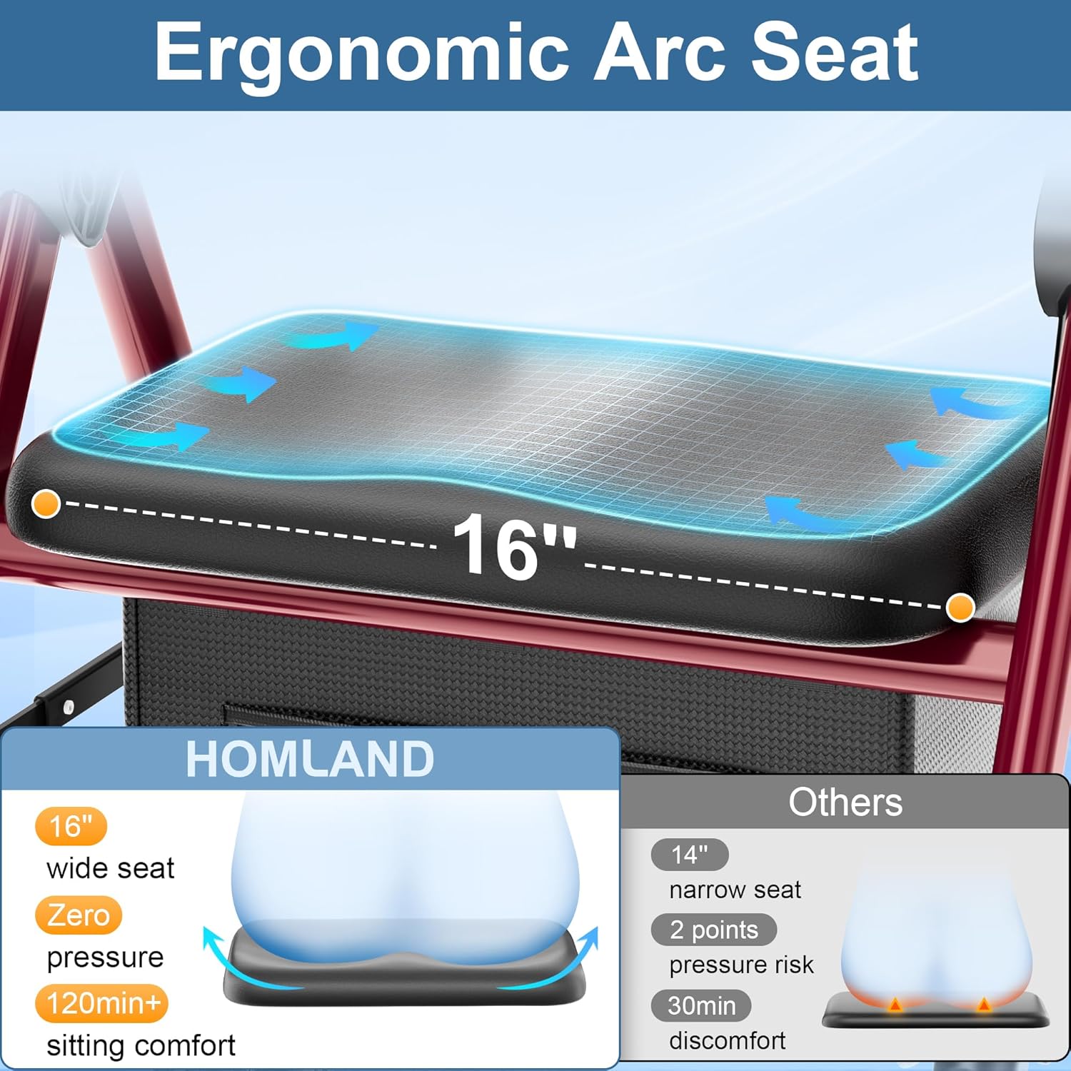 HOMLAND Rollator Walker for Seniors with Seat, Foldable Lightweight Aluminum Rolling Walker with 8 All-Terrain Wheels, Adjustable Height, Storage Bag & Hand Brakes, Ergonomic Indoor Outdoor Aid