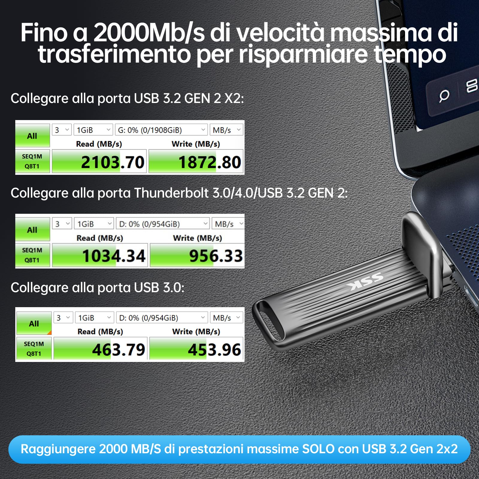 SSK USB C Chiavetta di Memoria SSD 2TB, Velocità max 2000MB/s solo USB3.2 Gen2x2, SSD Esterno Portatile Compatibile Android Phone Mac Laptop, Supporto iPhone 15/16 4K Pro ProRes