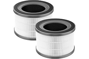Vista 200 Replacement Filter: Improved Air Quality with Levoit's H13 True HEPA Filter