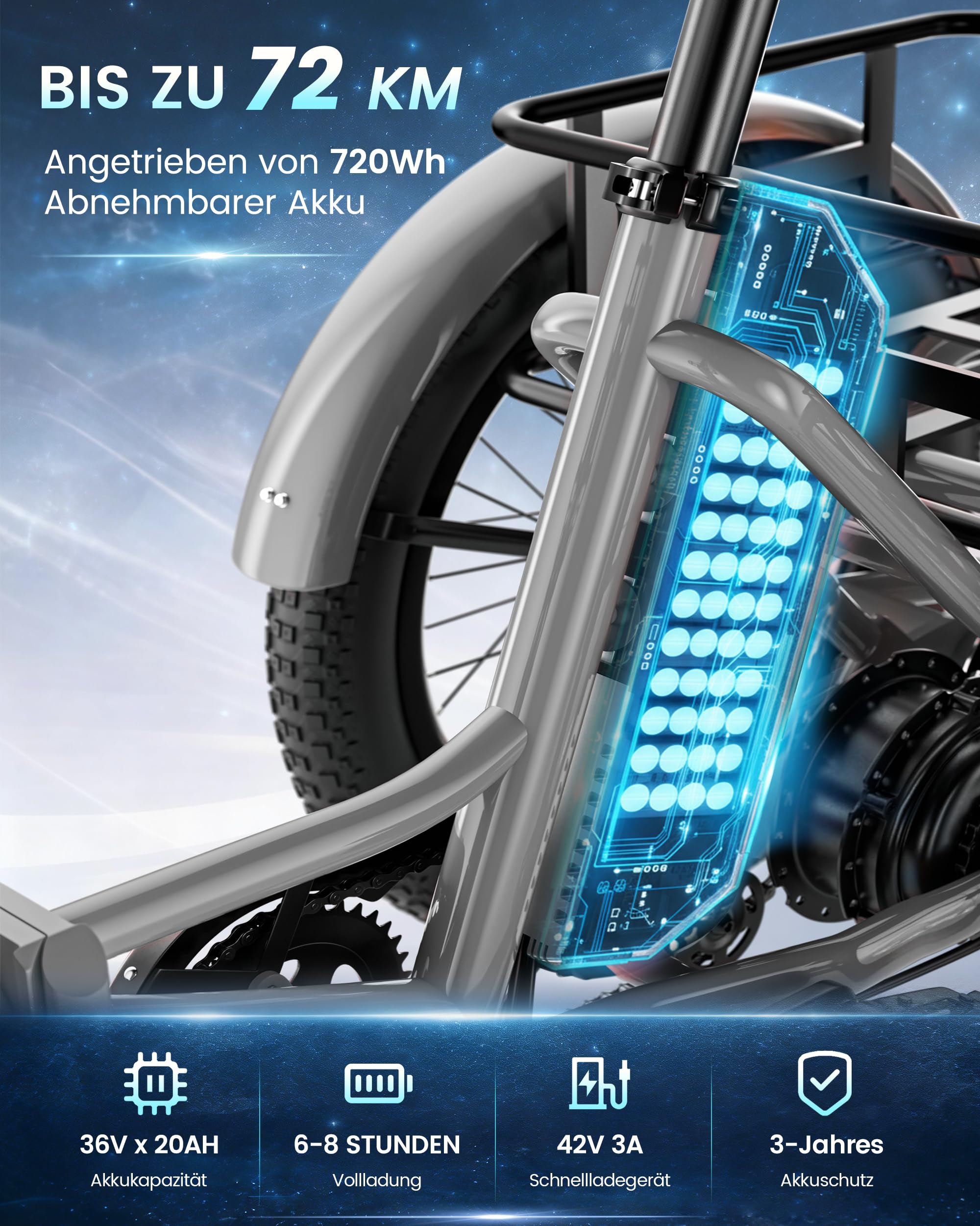 MOONCOOL E Bike Klapprad, 20" Elektrofahrräder für Herren Damen, 36V 20AH Akku, 250W Motor 45 Nm, LCD-Display, IP65 Wasserdicht, 3 Fahrmodi, mit Großen Körben & Fußstützen