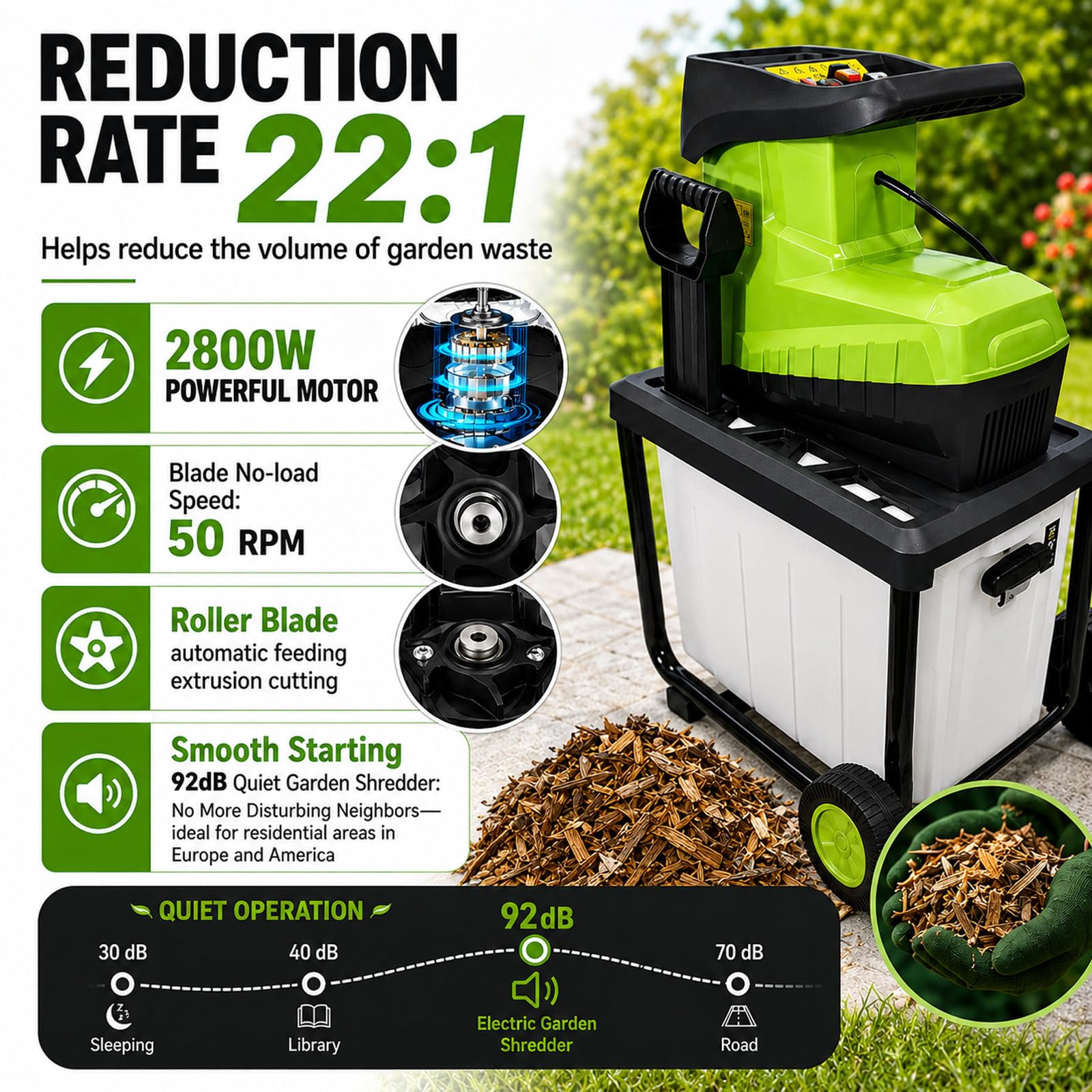 MIAOXIAOLONG Broyeur Déchiqueteuse Électrique, 2800W avec Capacité De Coupe 45mm, Bac De Collecte 60L, Système De Protection De Sécurité Et Roues Portables, pour L'entretien des Pelouses