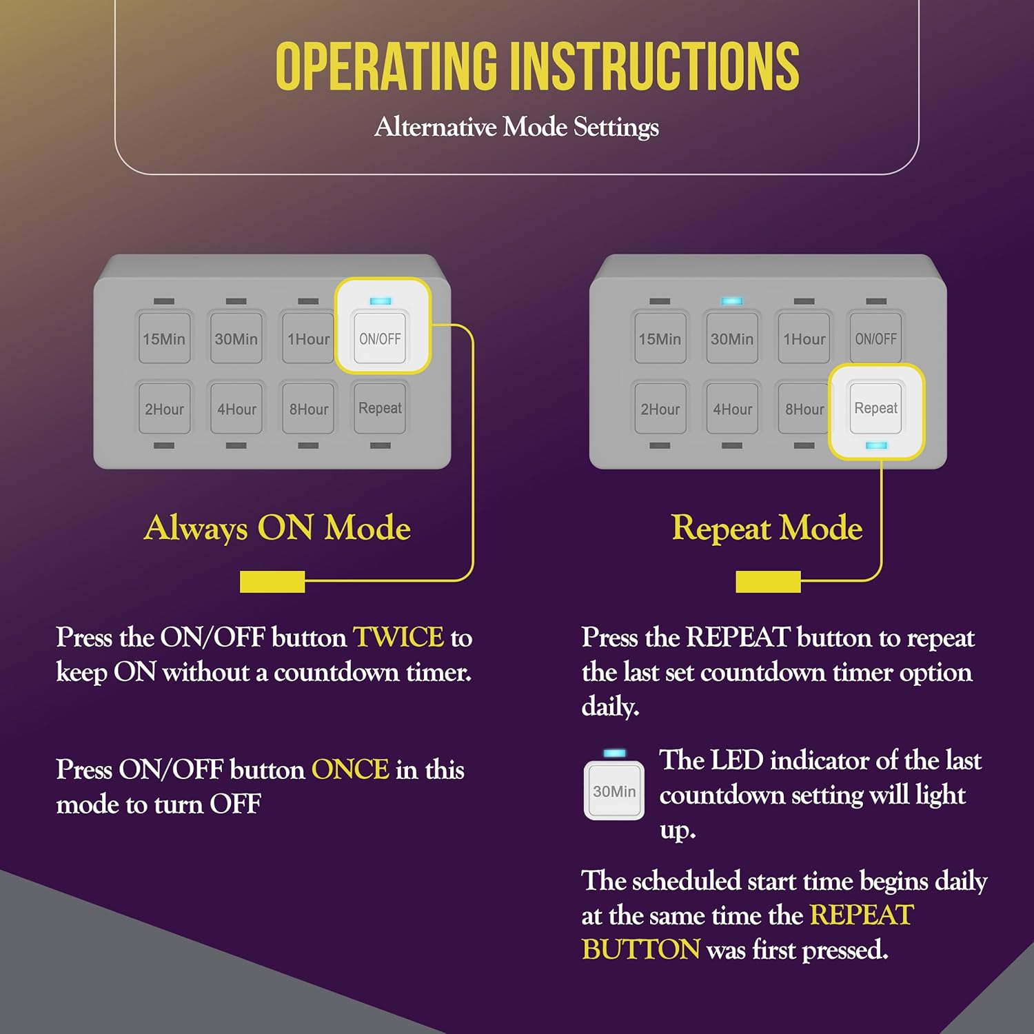 ENERLITES 8-Hour Indoor Countdown Plug-in Timer, UL Listed Timer for Electrical Outlets, 15-30 Min 1-2-4-8 Hour, for Fans or Lights, 1/4 HP, HET03-W, White, 2 Pack - Image 3