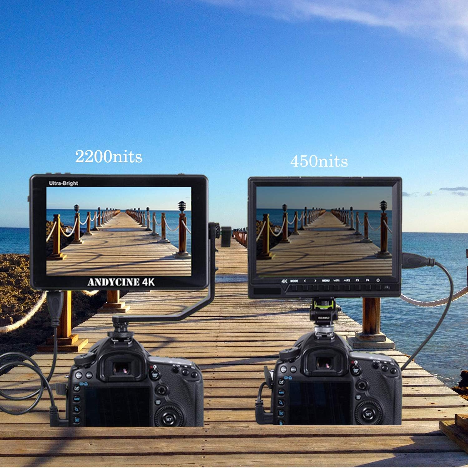 Comparison of two monitors, one labeled 2200nits and the other 450nits, showing the significant difference in screen brightness under direct sunlight.