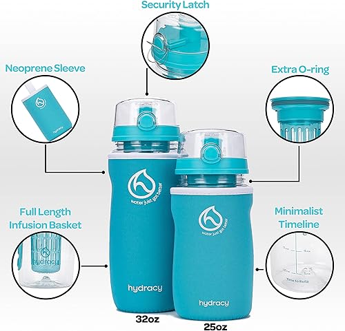 Miniatura 2 de Hydracy Botella deportiva de agua infusora de frutas, de 32 onzas líquidas, barra de infusión de longitud completa, marca de tiempo y funda aislante