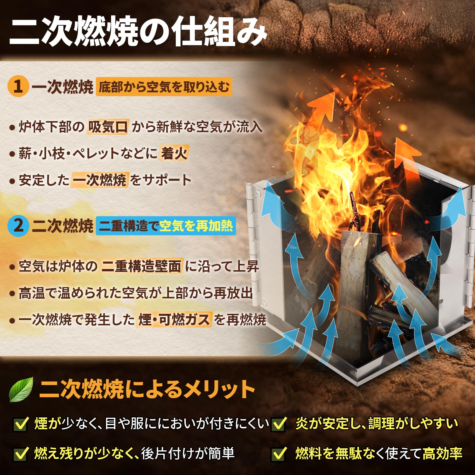 Amazon | COOK'N'ESCAPE ソロキャンプ焚き火セット 二次燃焼ウッド
