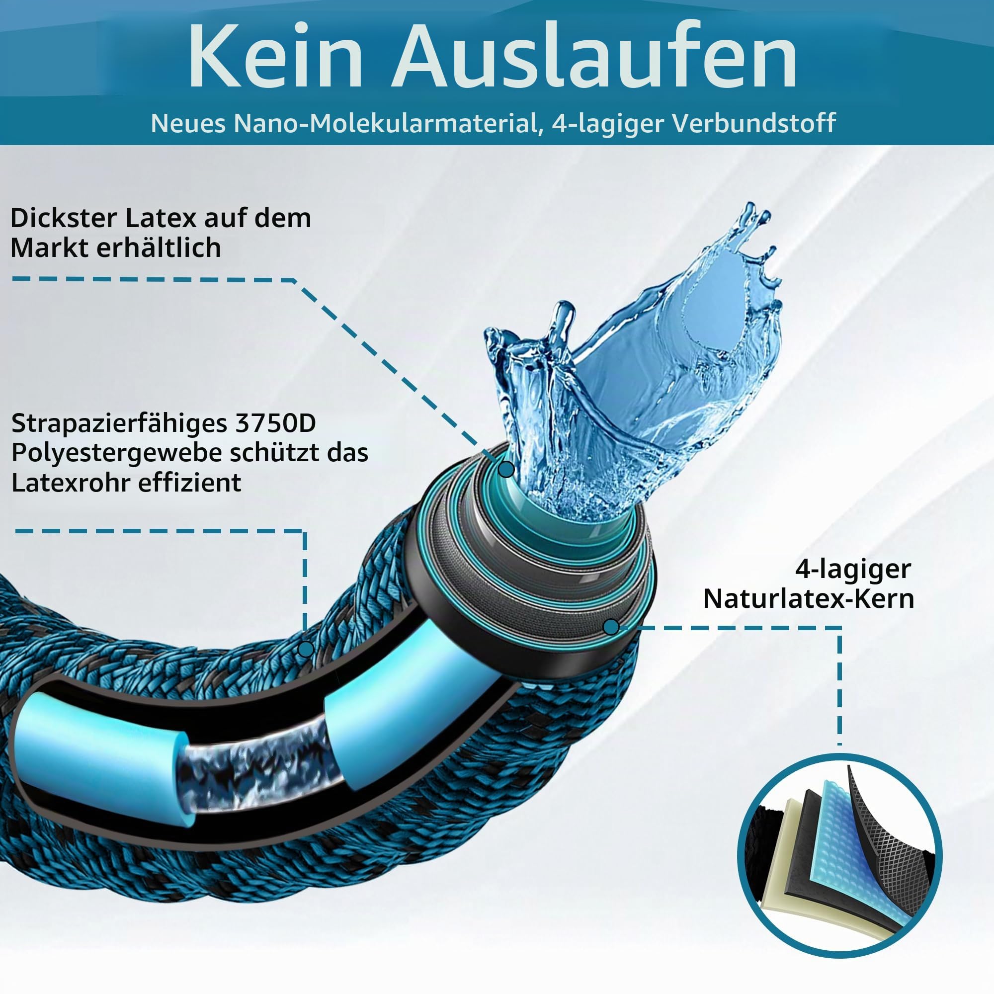 Flexibler Gartenschlauch 150 ft/45m, Strapazierfähiger 5 lagiger Latex Wasserschlauch 3/4 Zoll &1/2 Zoll Metallanschlüsse,3750D-Gewebe,knickfrei, Garden Hose Schlauch mit 10-Funktions-Spray für Garten