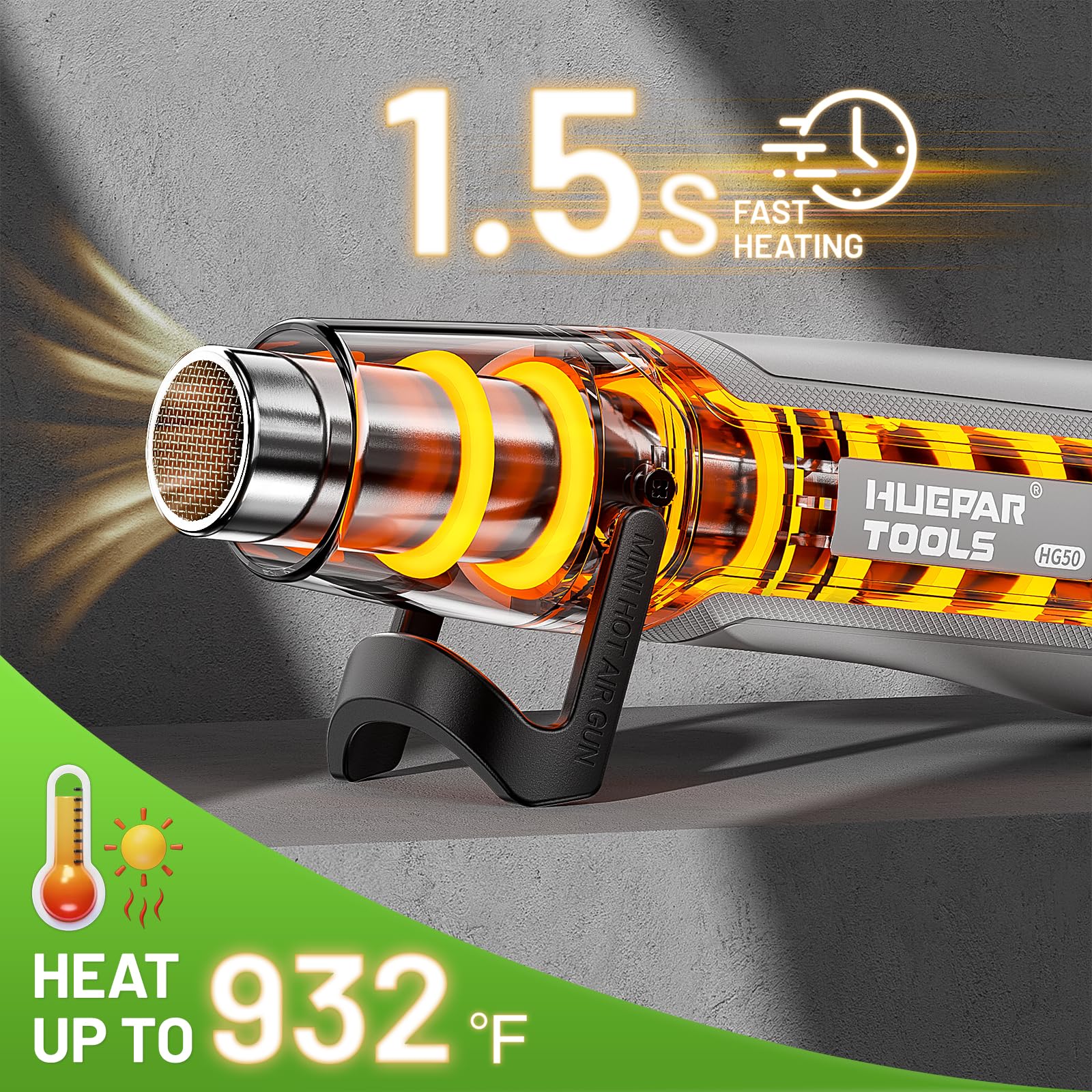 Milwaukee Electric Tools Milwaukee Heat Guns, Dual Temperature, 1,000°F, 11.6 A