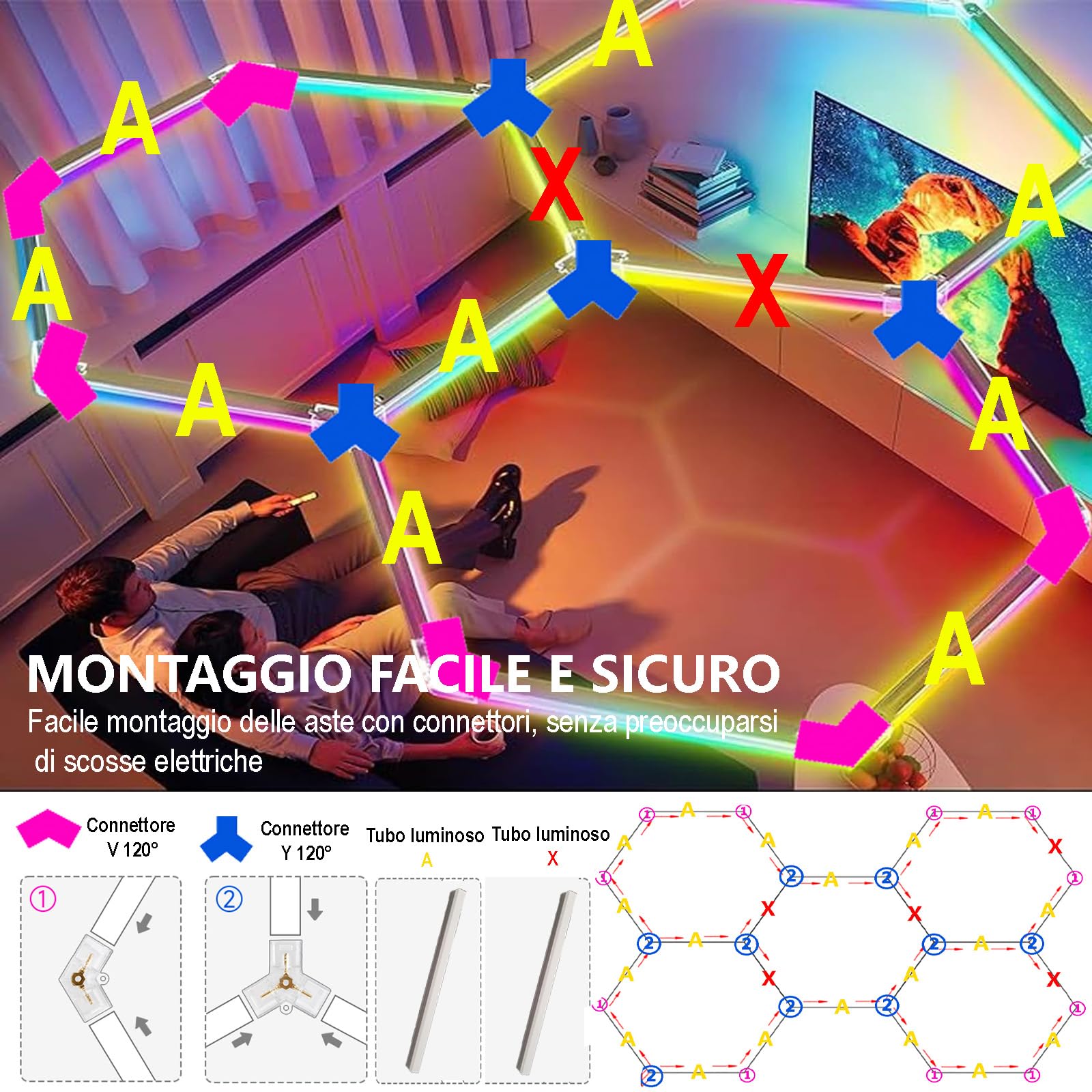 Luces Led Hexagonales Rgb Hexagonos Led Luz Garaje Hexágonos Lampara, Luz De Garaje Techo 358 +Modelo Música Cochera Belleza Del Coche Para Estaciones De Trabajo Y Talleres