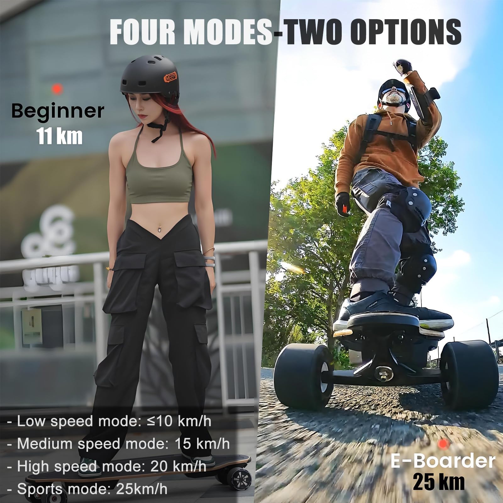 Skateboard Électrique Tout-Terrain Professionnel,Cruiser Électrique Sans Balais 240 W Avec Télécommande 4 Vitesses, Dénivelé 15 %, Autonomie De 24 Km Et 15 Km | Longboard Électrique TypeA