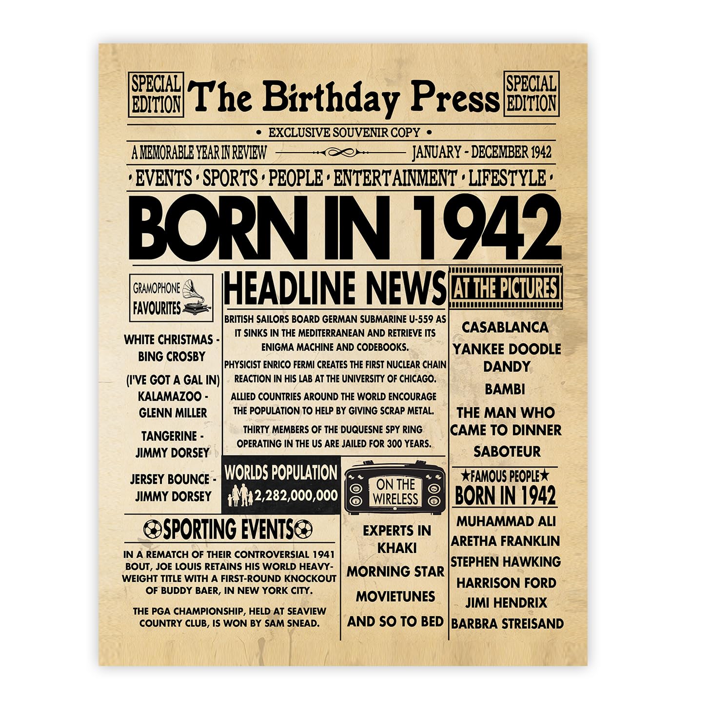 Stuff4 Men's 1942 84Th Birthday Poster Unframed - Born In Newspaper - Happy 84Th Birthday Gifts For Wo Vintage Retro Back In 8X10 Inch Bday Party Decor Decoration
