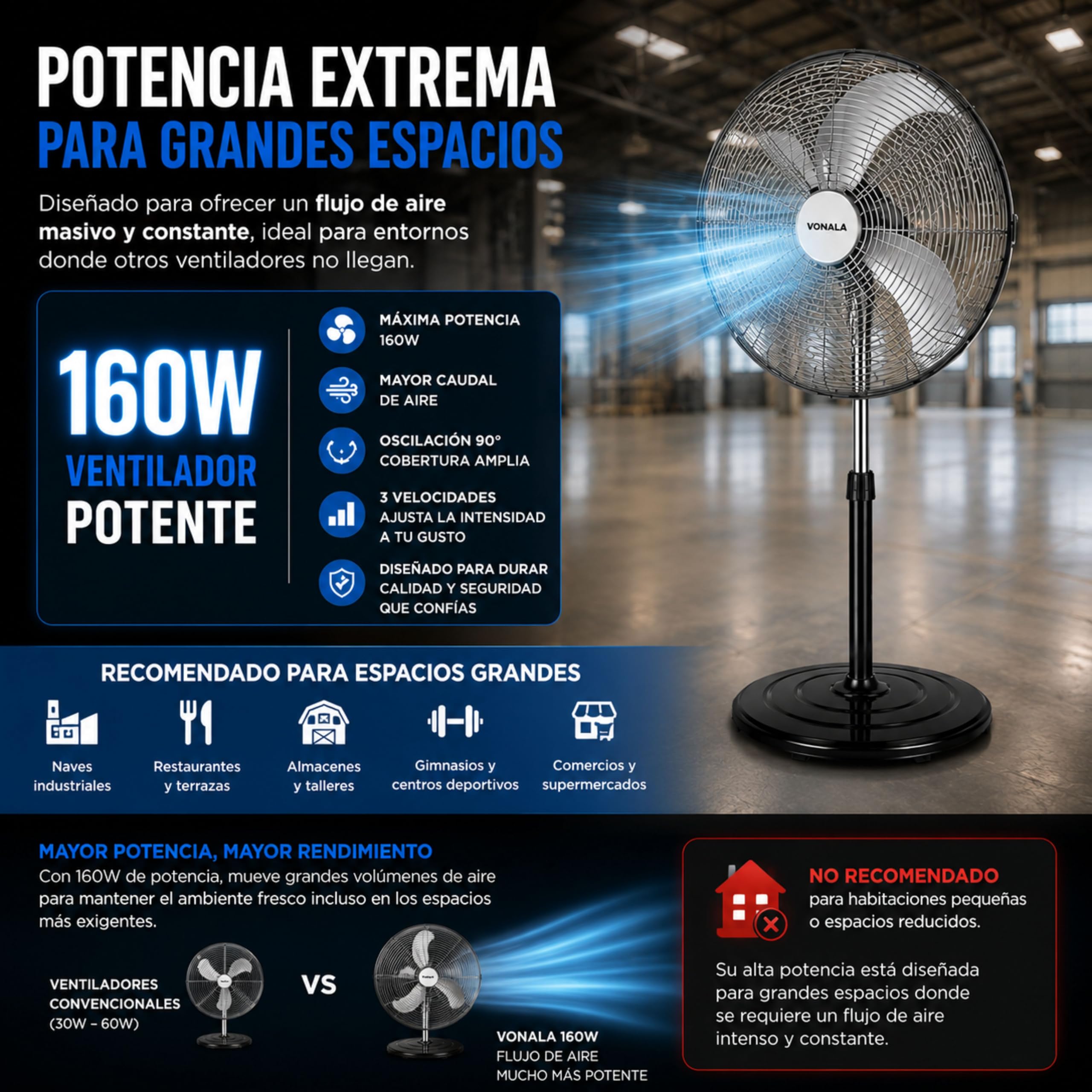 Ventilador Industrial Potente y Ultra Frío 160W 20", Ventilador Pie 142cm Oscilante 3 Velocidades, Ventiladores de Pie, Ventilador Exterior Terraza o Interior, Ideal Gimnasios, Restaurantes, Comercios
