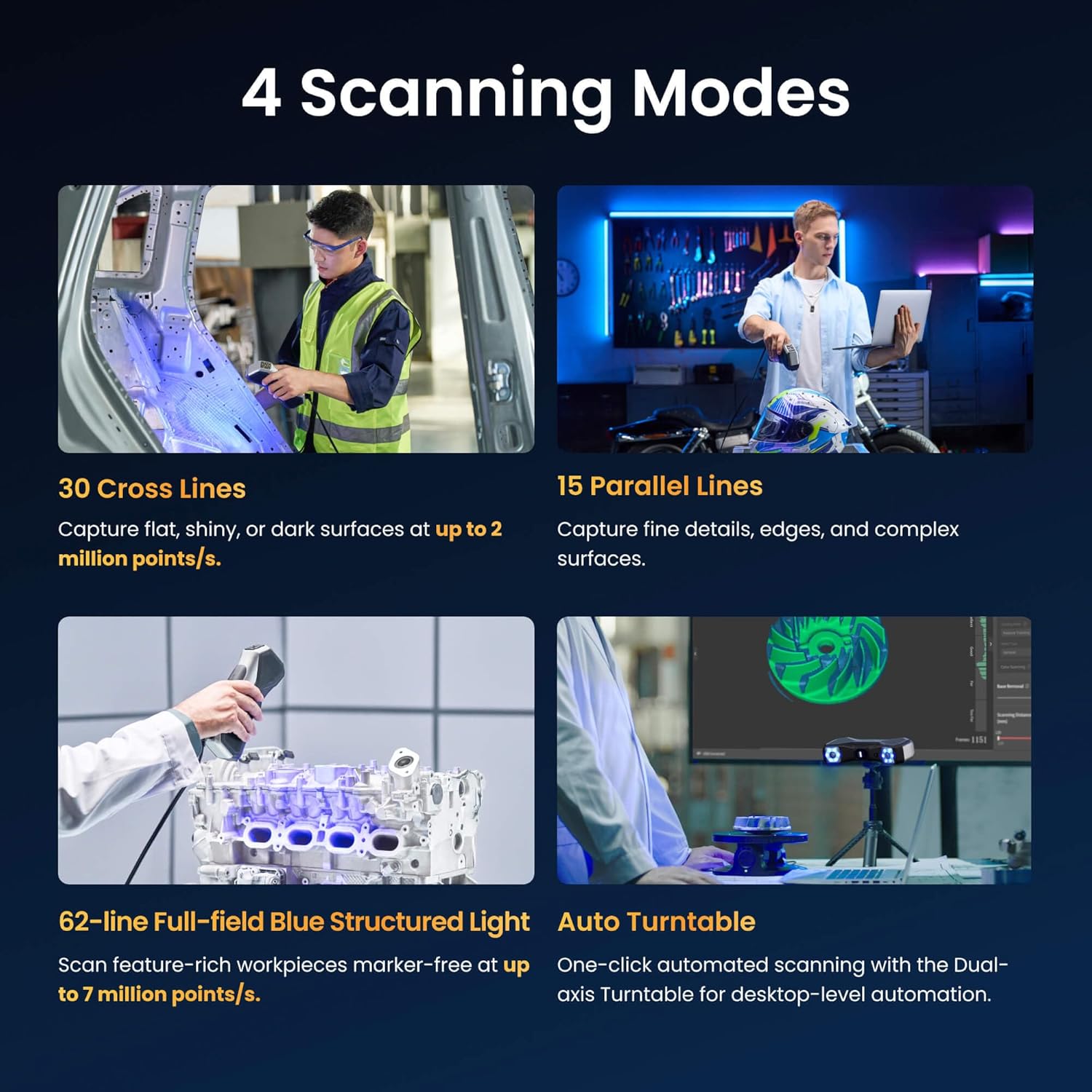 Revopoint MetroX Pro 3D Scanner for 3D Printing, Industrial-Grade Precision 0.01mm, 30+15 Blue Laser Scan, Full Color Scanning, for Reverse Engineering & Automotive Modeling, Advanced