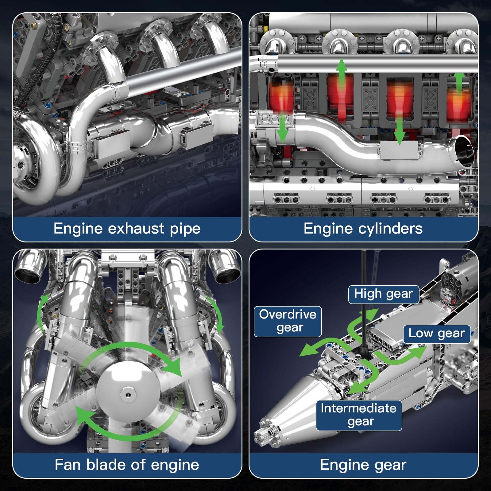 Snapklik.com : Mould King V8 Engine Building Sets, Model Engine Kit For ...