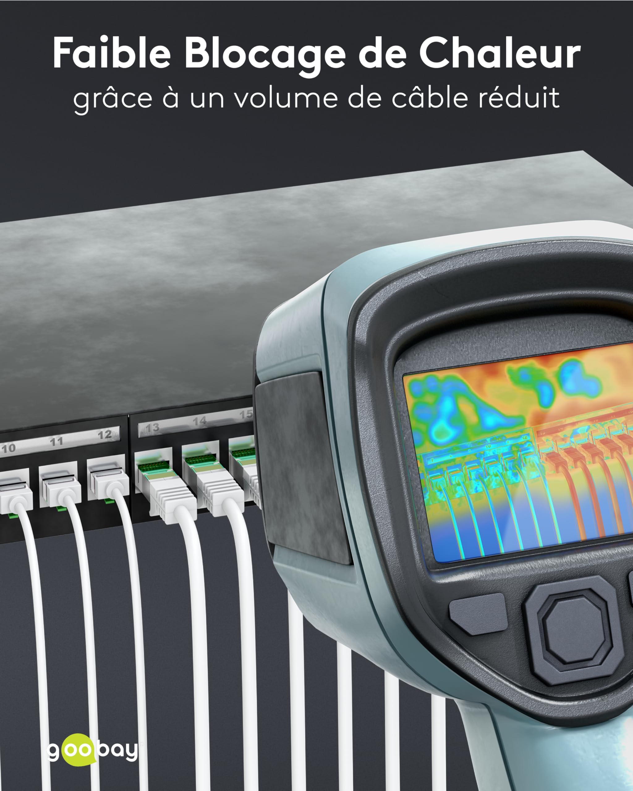 Câbles réseau goobay CAT 8.1, lot de 5 / câbles patch blindés, ultra-flexibles, câbles Ethernet U/FTP/CU, PiMF, LSZH/Cat 8.1 avec 10 Gbits/blanc / 5 x 1 m, 79466