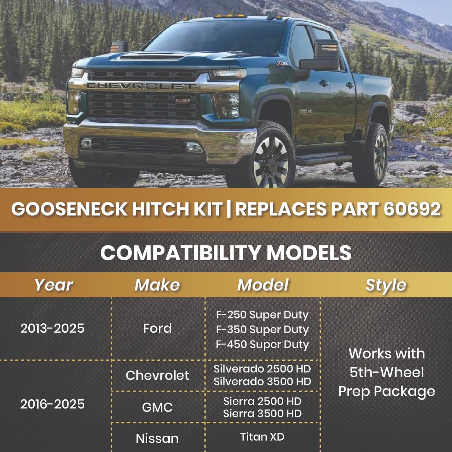 Locking Gooseneck Ball Hitch Kit – 30,000 LB Capacity, Anti-Theft Top Lock, Fits Ford/Nissan/GM Underbed Goosneck System-Heavy-Duty Towing Ball with Safety Chain Holders