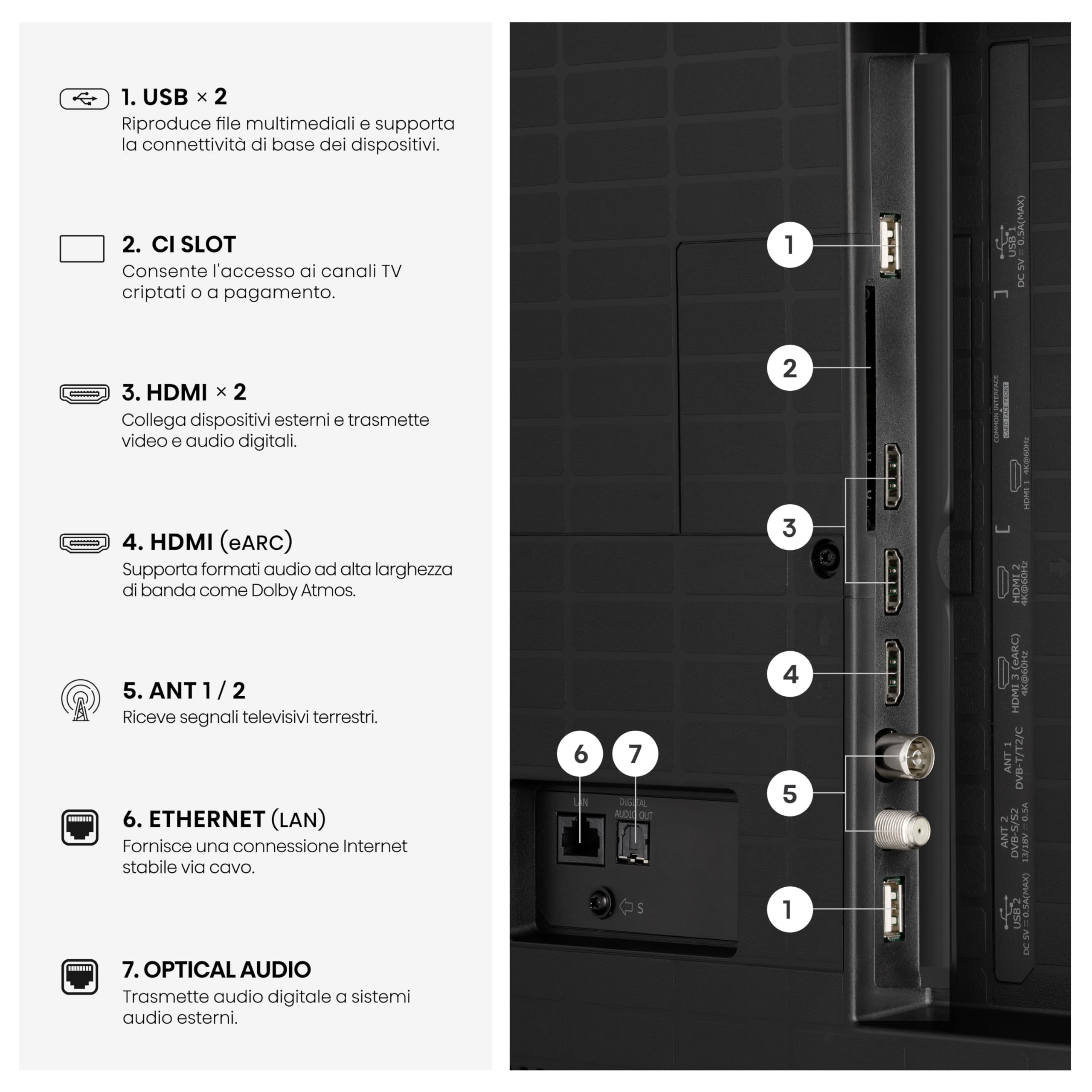 Hisense Smart TV QLED 55" 4K 55A7S, 60Hz, Audio Dolby Atmos, Designed Unibody Slim, VIDAA OS con 1000+ APP, Dolby Vision IQ, HDR 10+, Game Mode Plus, BT, Wifi, Alexa Built-in, AirPlay2, lativù 4K