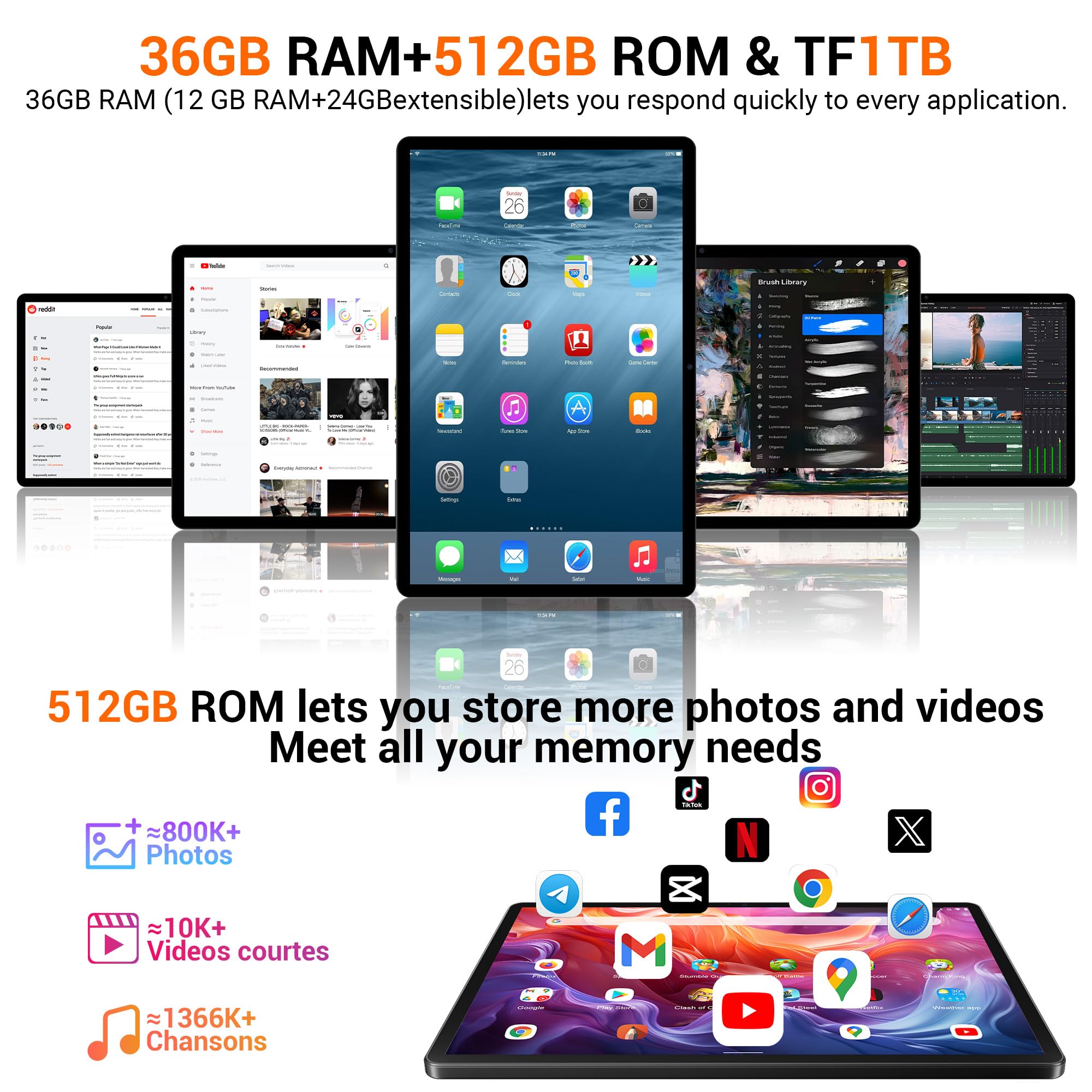 BEYNIVAN Tablet13 Pollici Android 15 tablet con 4G LTE/5G WiFi,36GB RAM+512GB ROM+1TB Espansione,2944x1840 FHD+, Gemini AI,11580mAh,13MP+8MP,BT 5.0/GPS/Split-Screen/Face ID/Tab con Tastiera,Nero