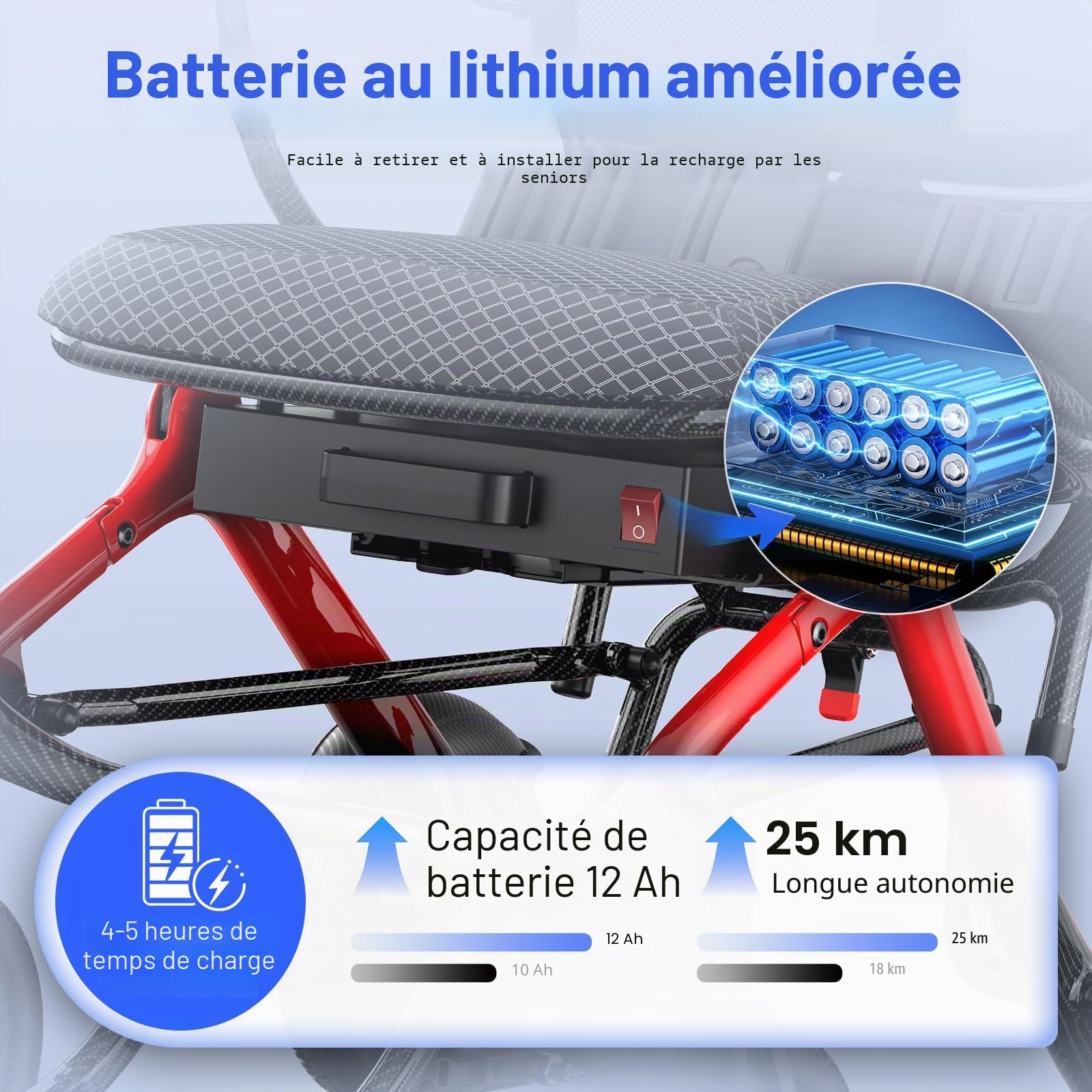 Fauteuil roulant électrique pliable et léger en carbone: autonomie de 25 km avec pneus increvables pour tous les terrains – Fauteuil roulant électrique avec dossier respirant jusqu'à 150 kg